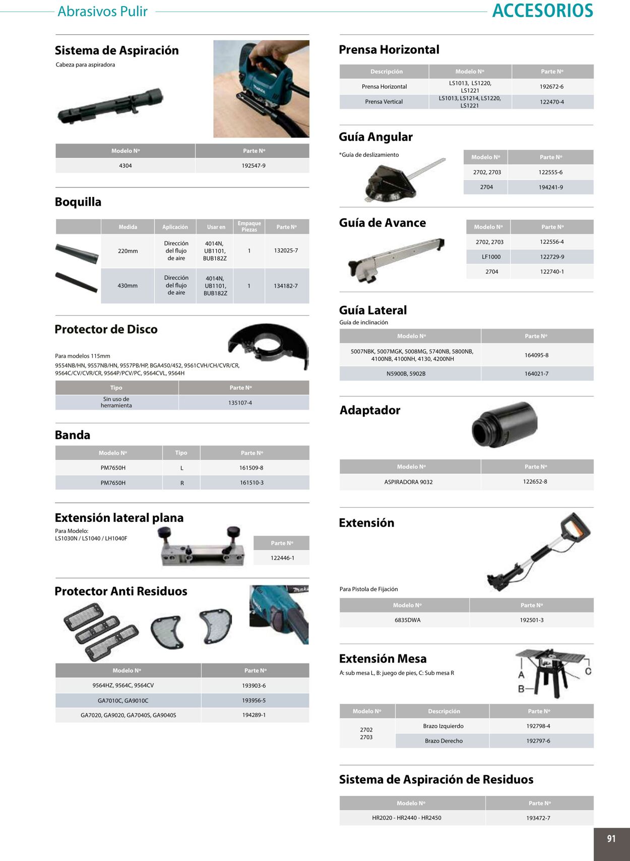 Catálogo Makita 01.01.2020 - 31.12.2020
