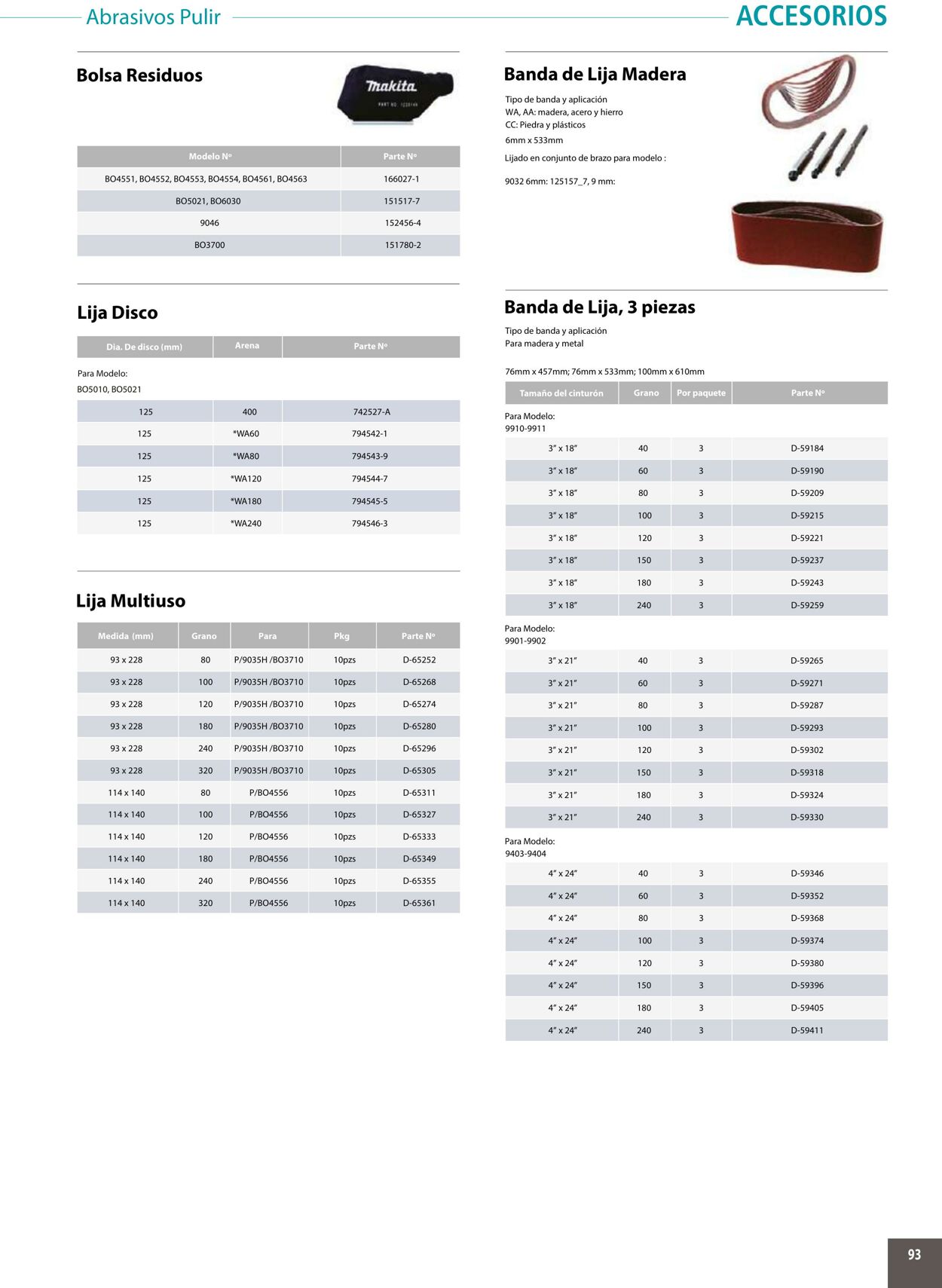 Catálogo Makita 01.01.2020 - 31.12.2020