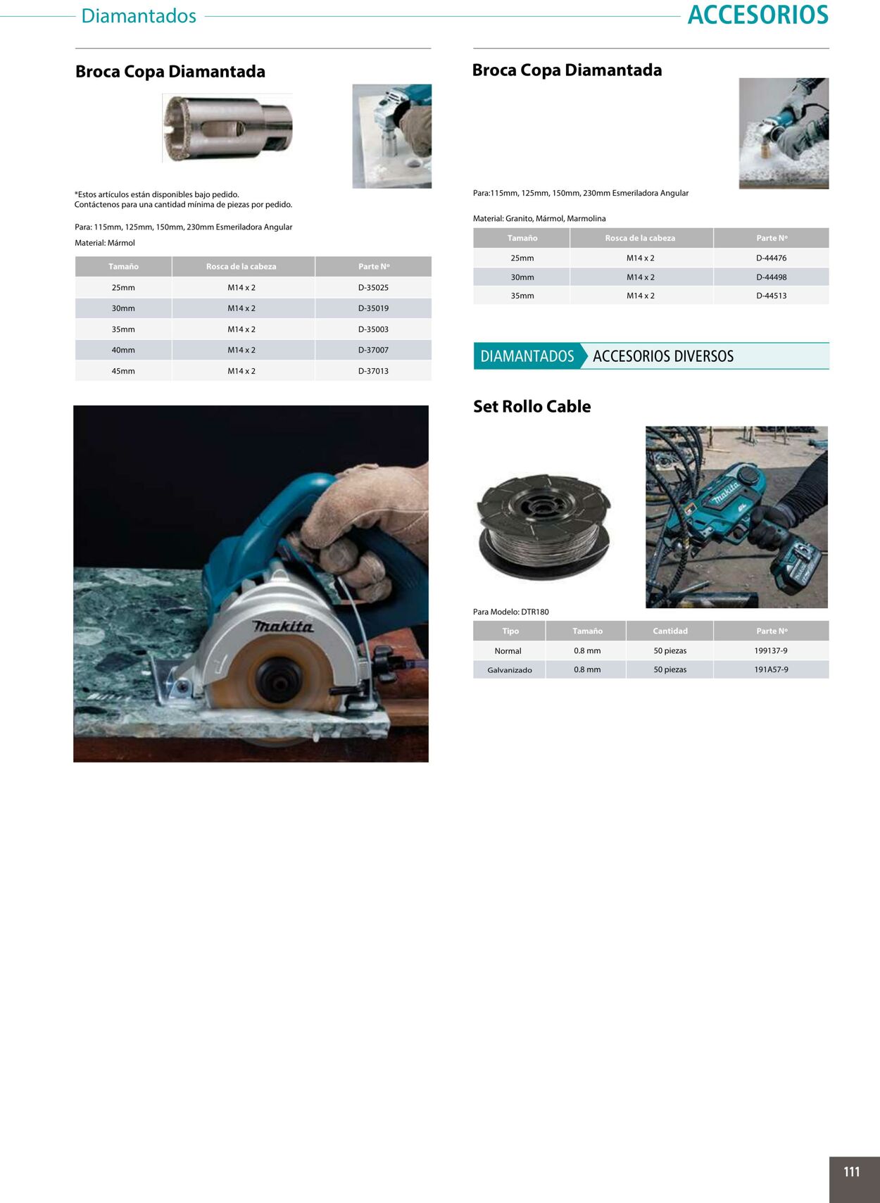 Catálogo Makita 01.01.2020 - 31.12.2020