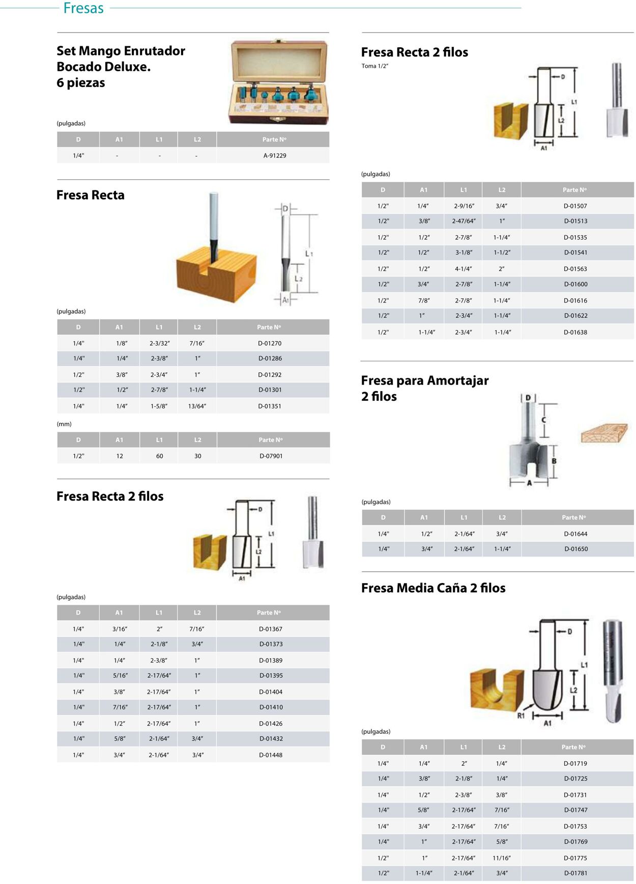 Catálogo Makita 01.01.2020 - 31.12.2020
