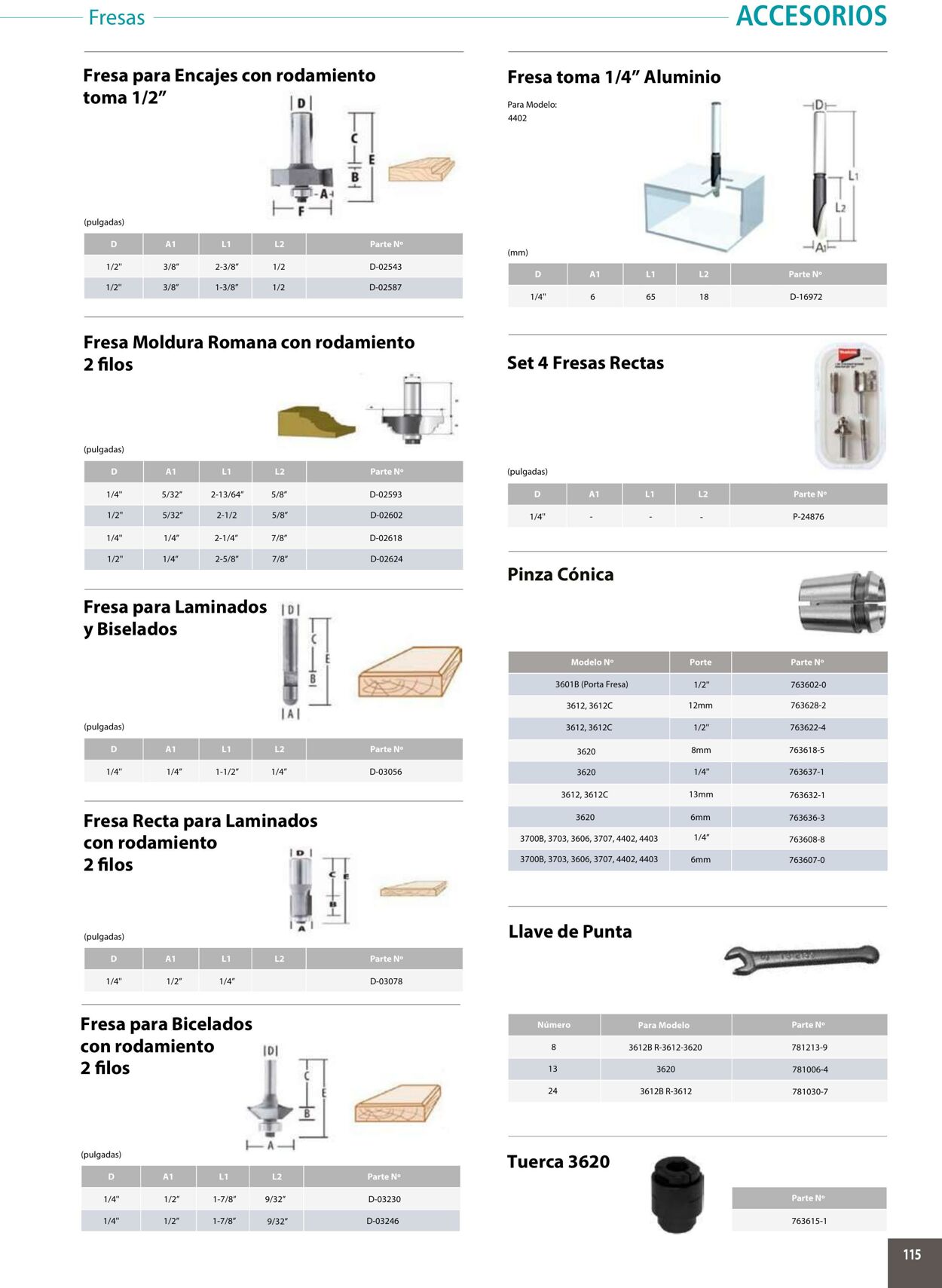 Catálogo Makita 01.01.2020 - 31.12.2020