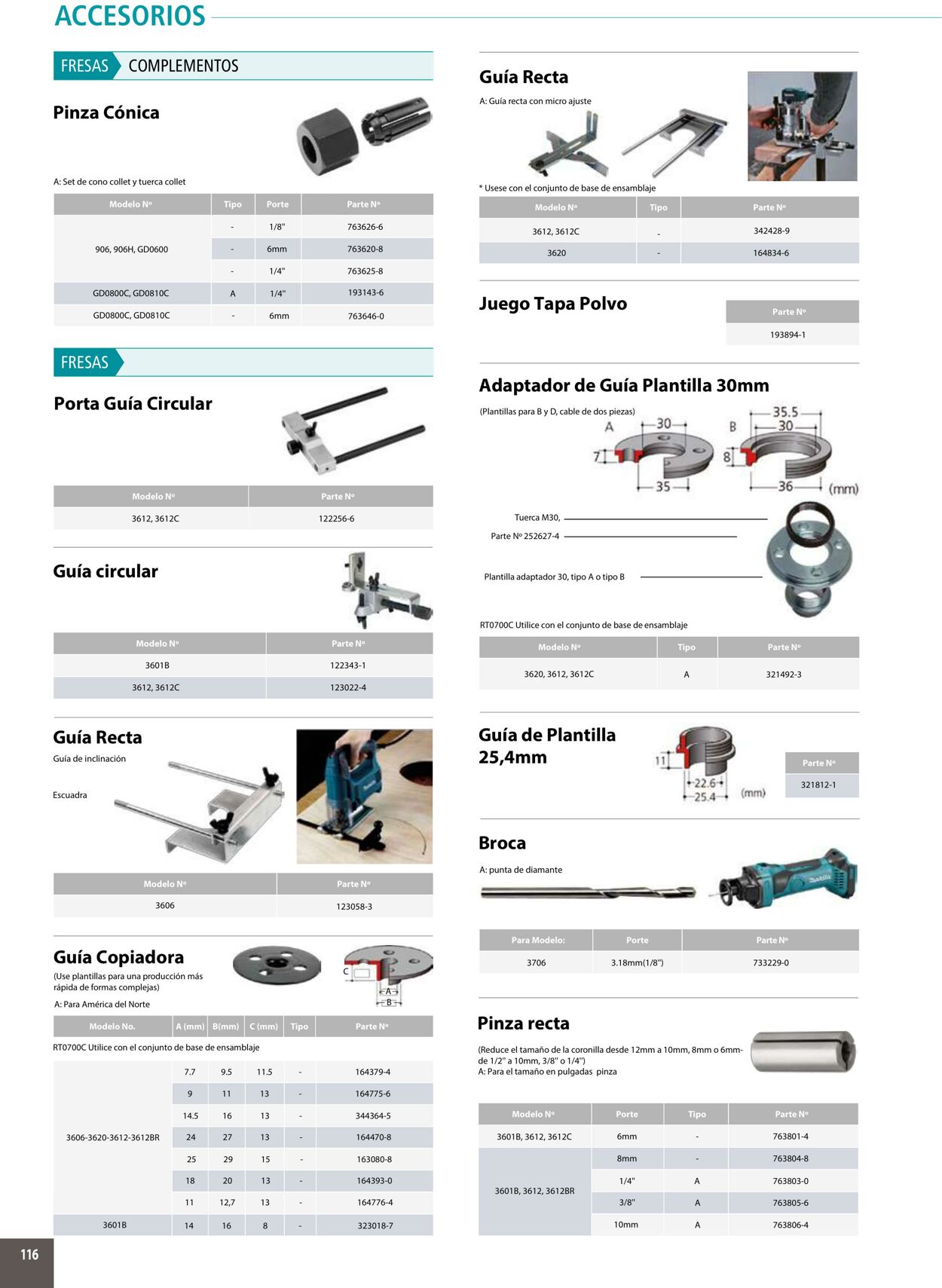 Catálogo Makita 01.01.2020 - 31.12.2020