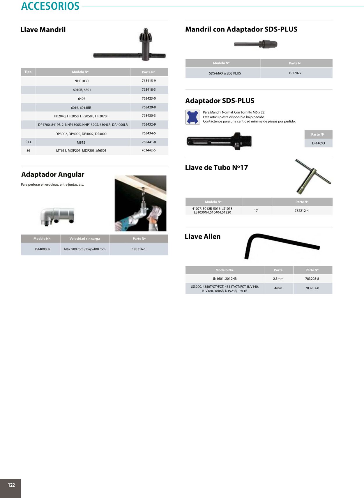 Catálogo Makita 01.01.2020 - 31.12.2020