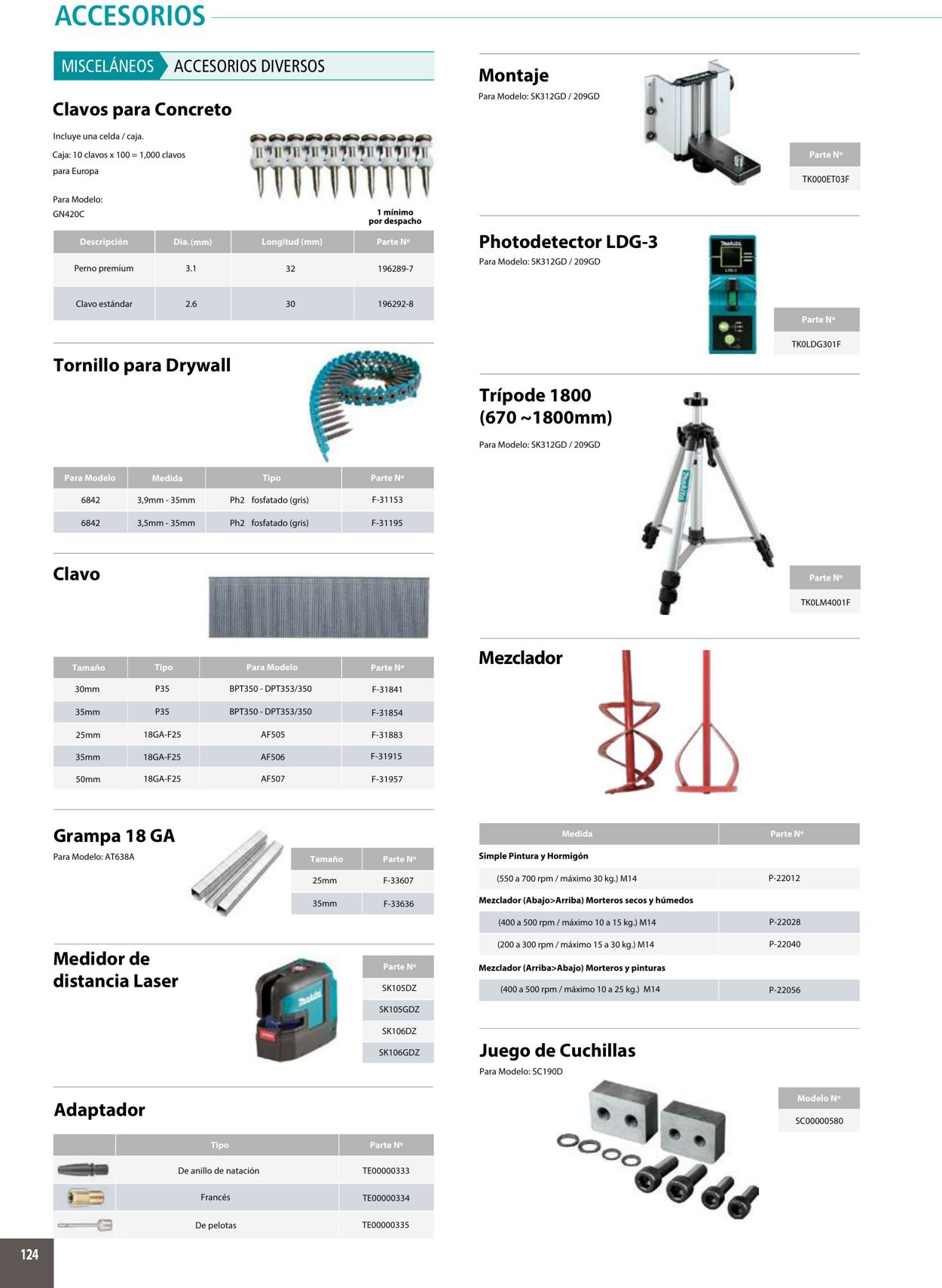 Catálogo Makita 01.01.2020 - 31.12.2020