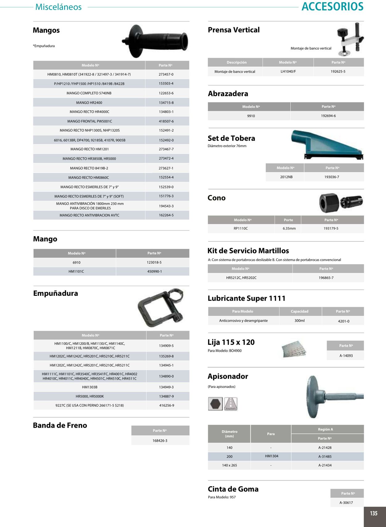Catálogo Makita 01.01.2020 - 31.12.2020