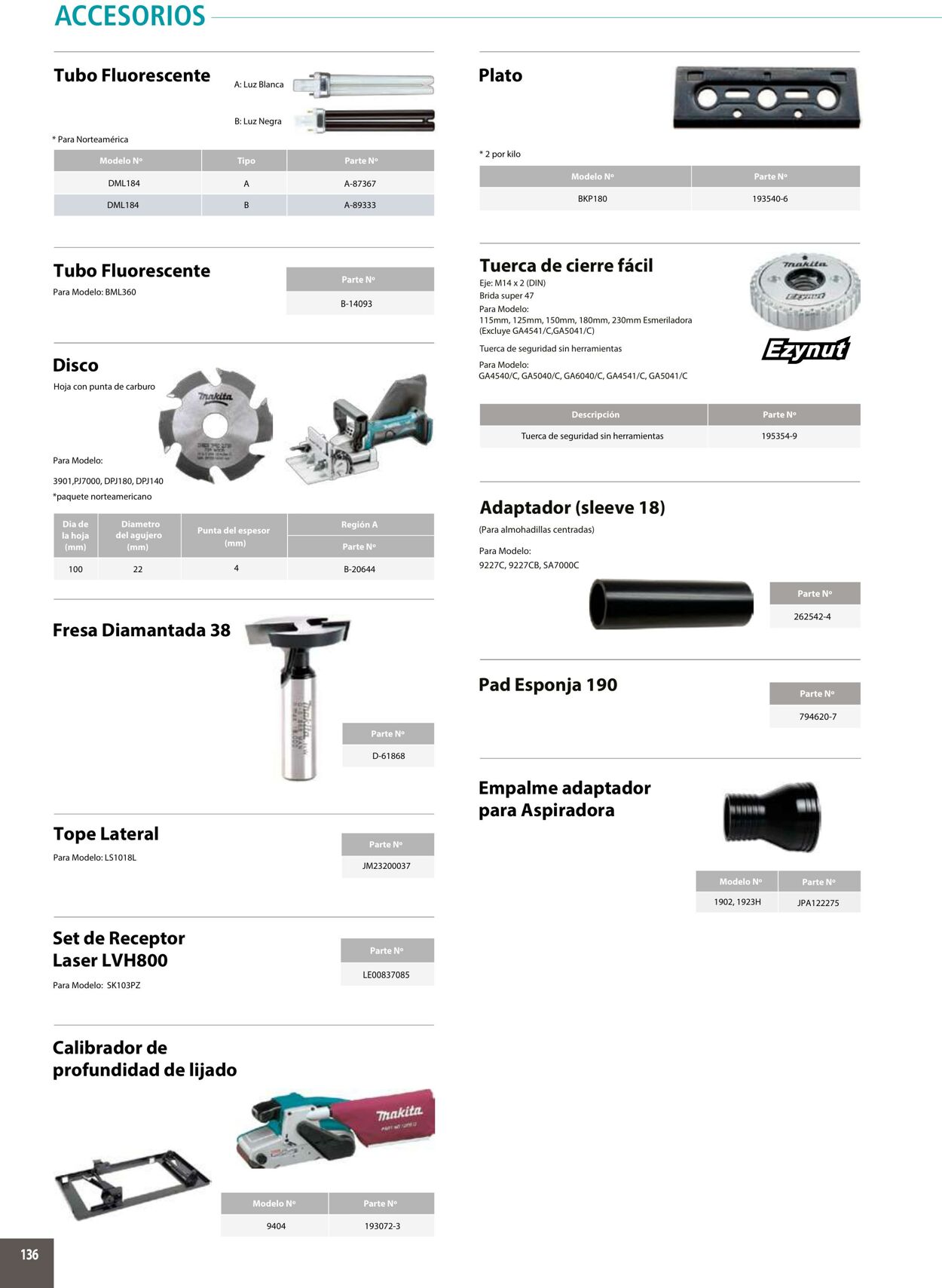 Catálogo Makita 01.01.2020 - 31.12.2020