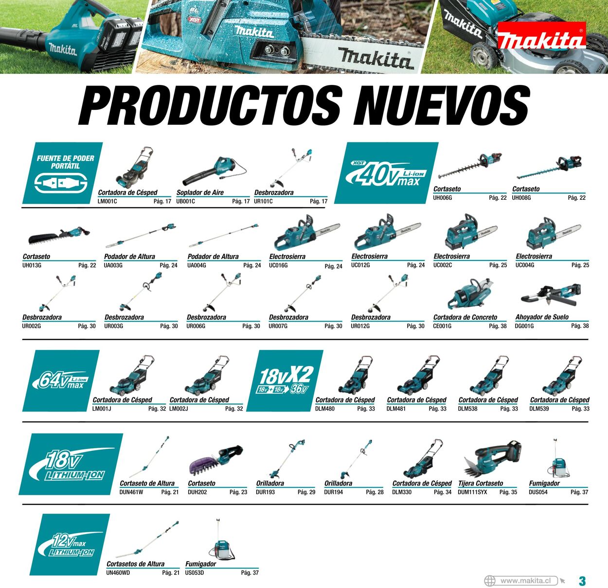 Catálogo Makita 01.01.2022 - 31.12.2022