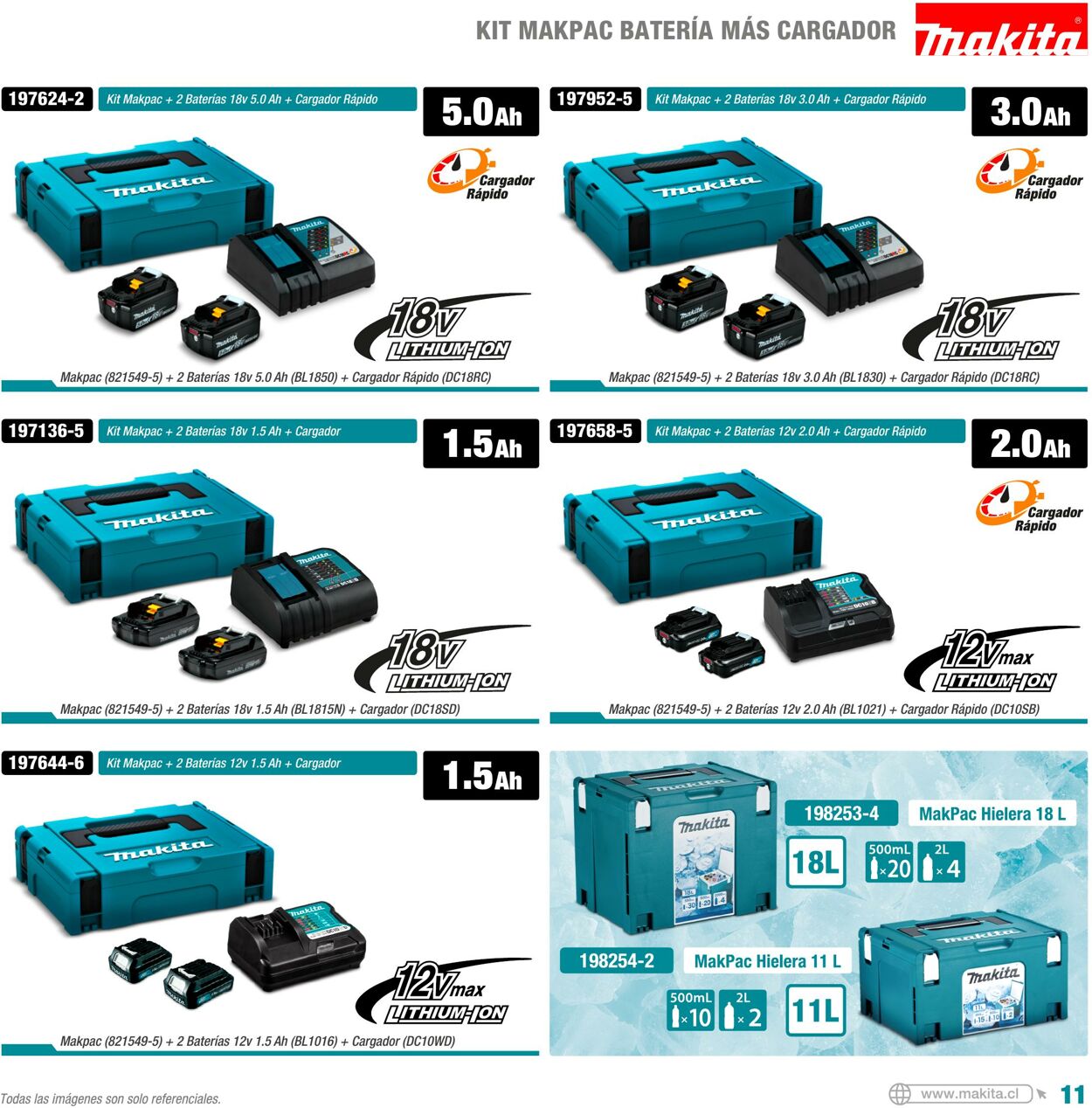 Catálogo Makita 01.01.2022 - 31.12.2022