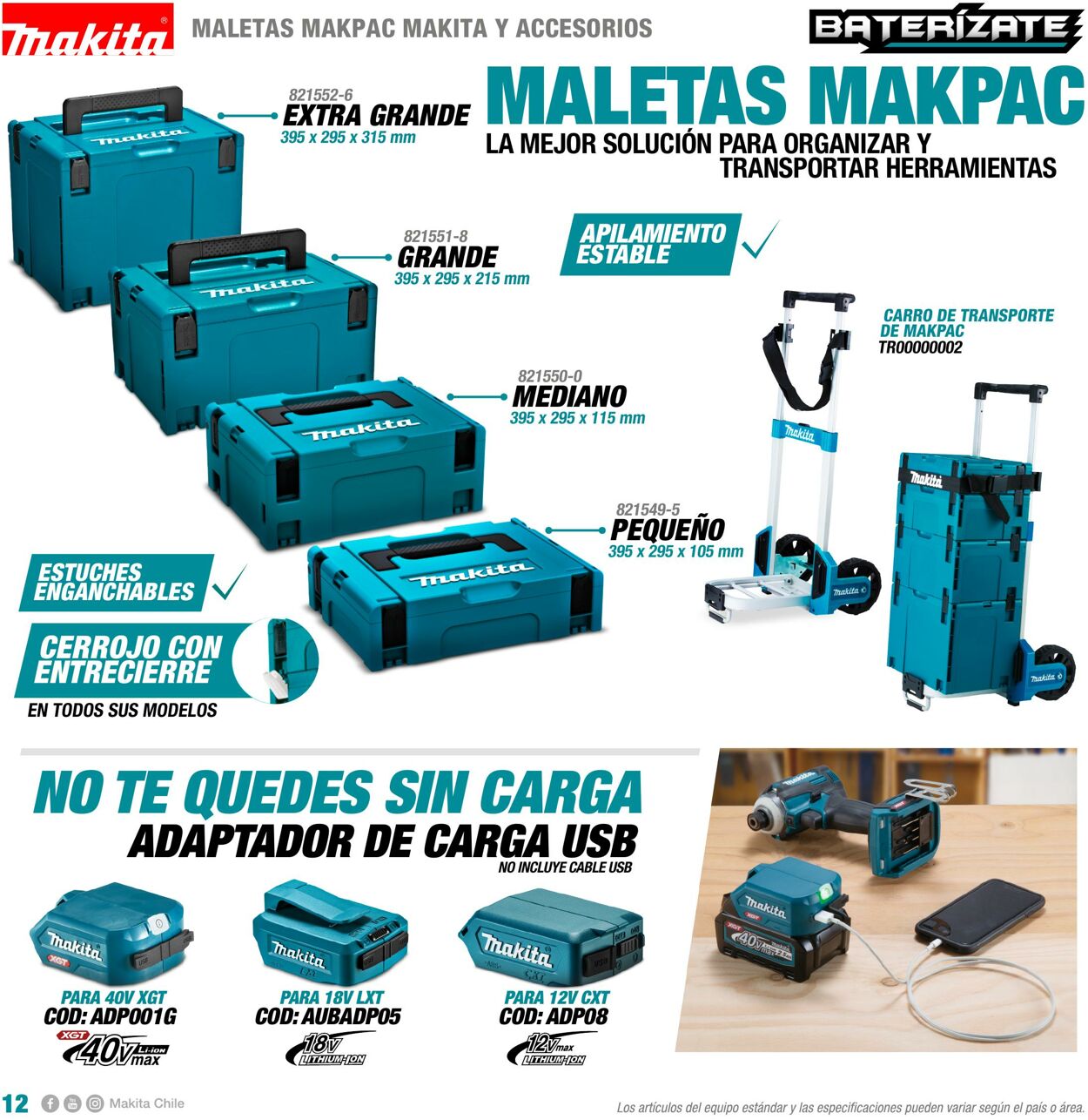 Catálogo Makita 01.01.2022 - 31.12.2022