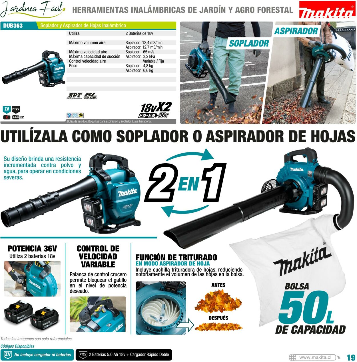 Catálogo Makita 01.01.2022 - 31.12.2022