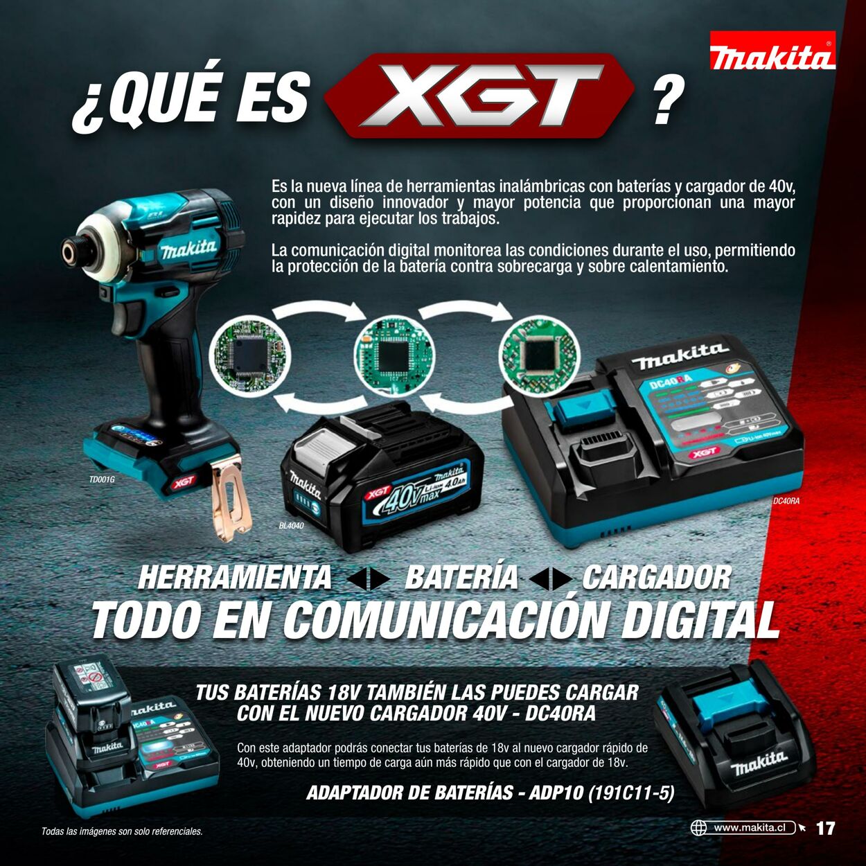 Catálogo Makita 01.01.2022 - 31.12.2022