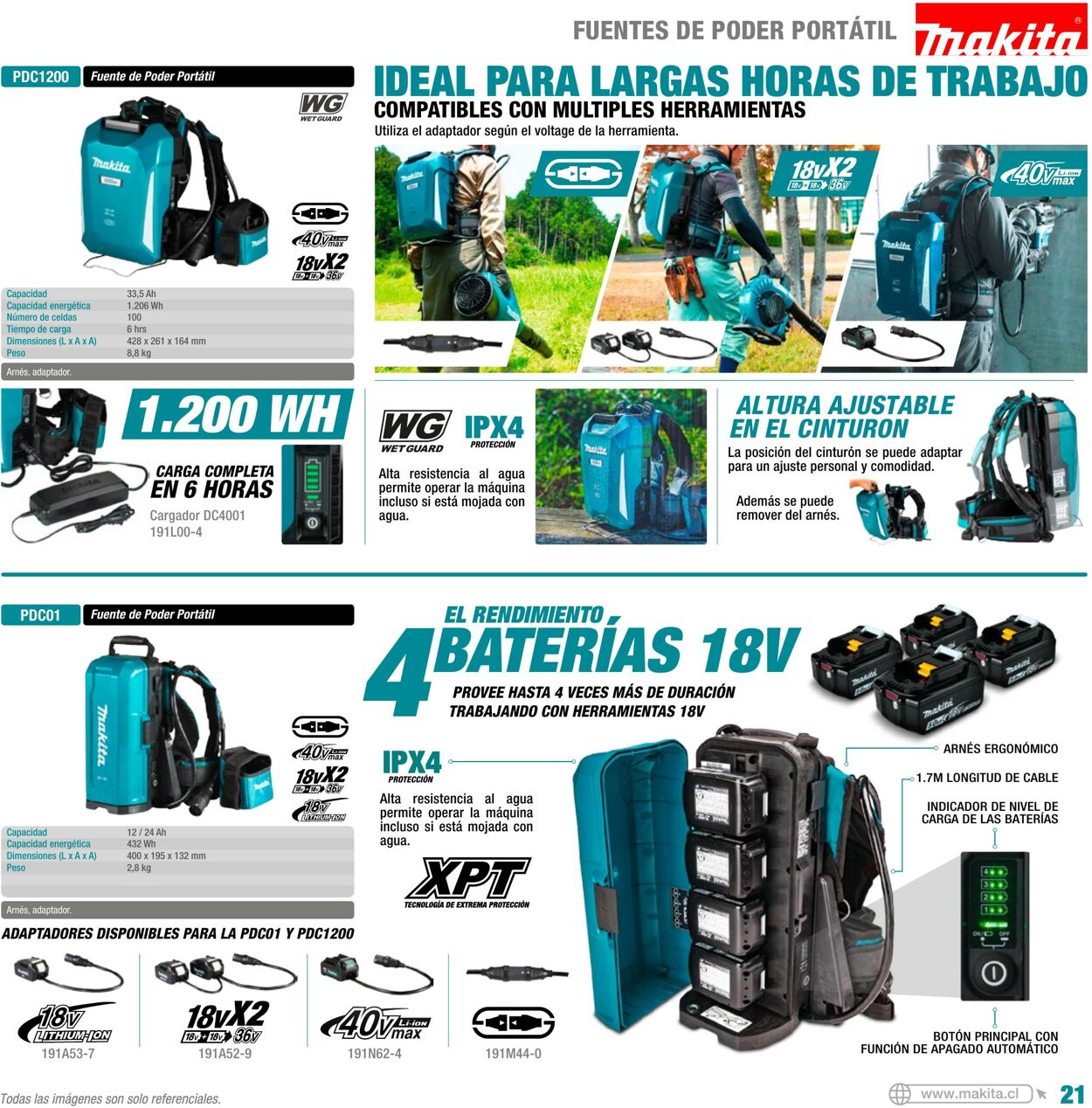 Catálogo Makita 01.01.2022 - 31.12.2022