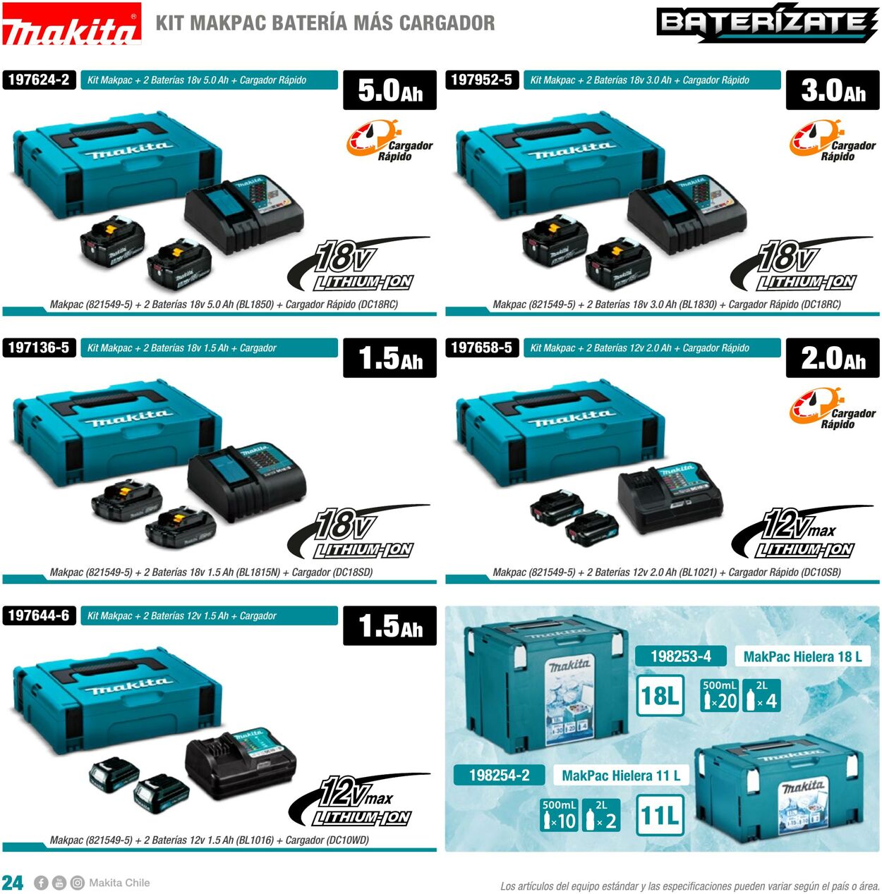 Catálogo Makita 01.01.2022 - 31.12.2022