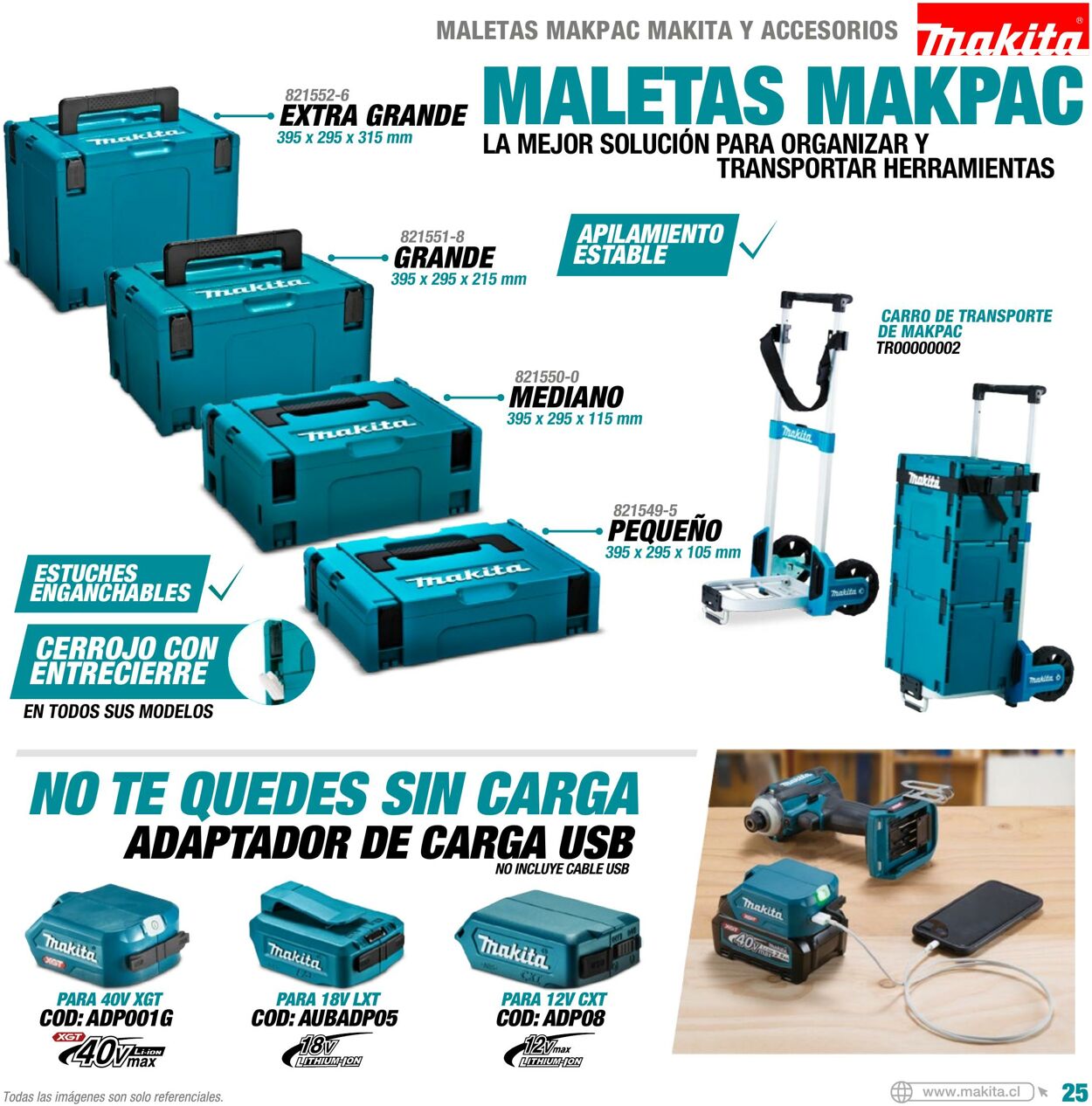 Catálogo Makita 01.01.2022 - 31.12.2022