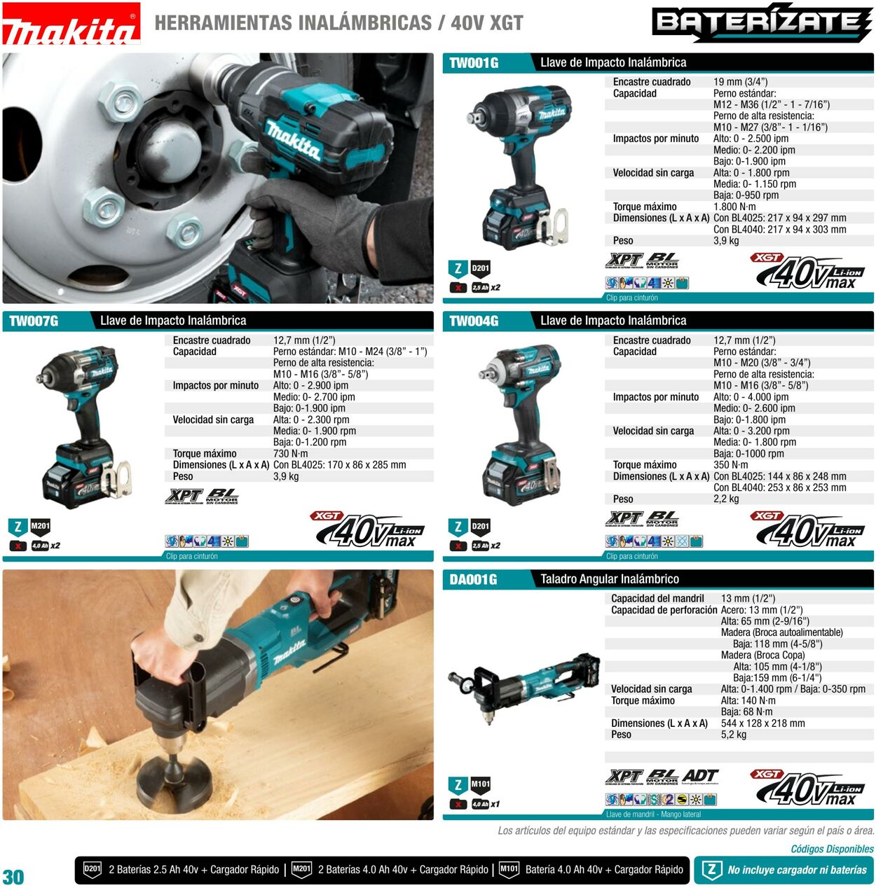 Catálogo Makita 01.01.2022 - 31.12.2022