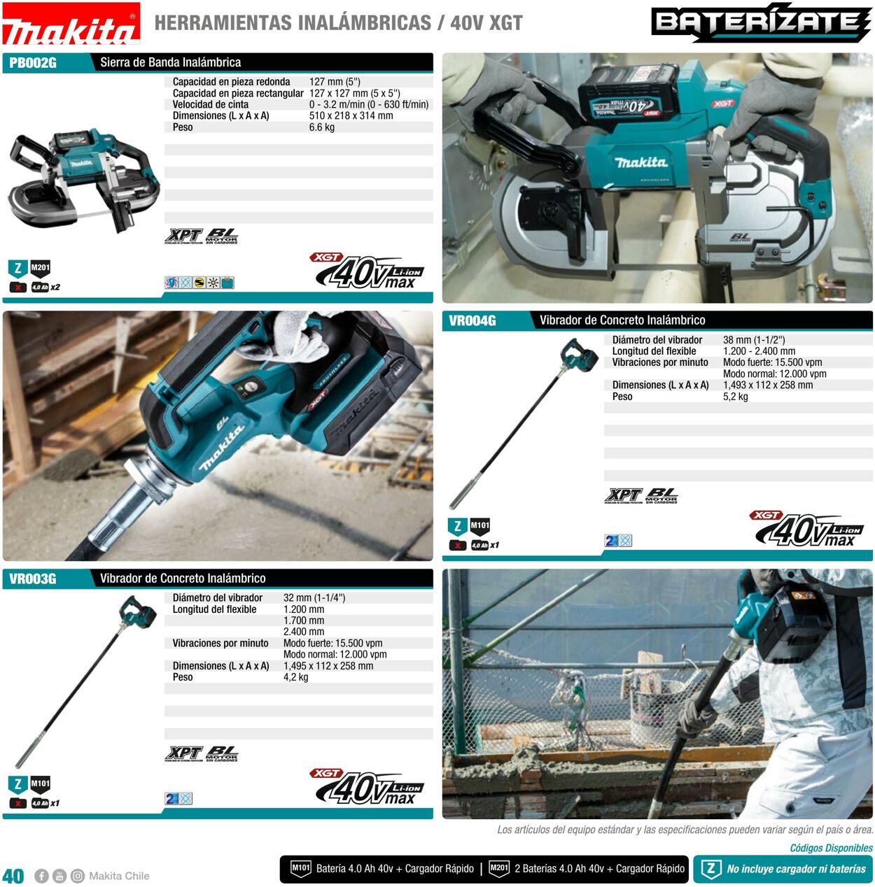 Catálogo Makita 01.01.2022 - 31.12.2022