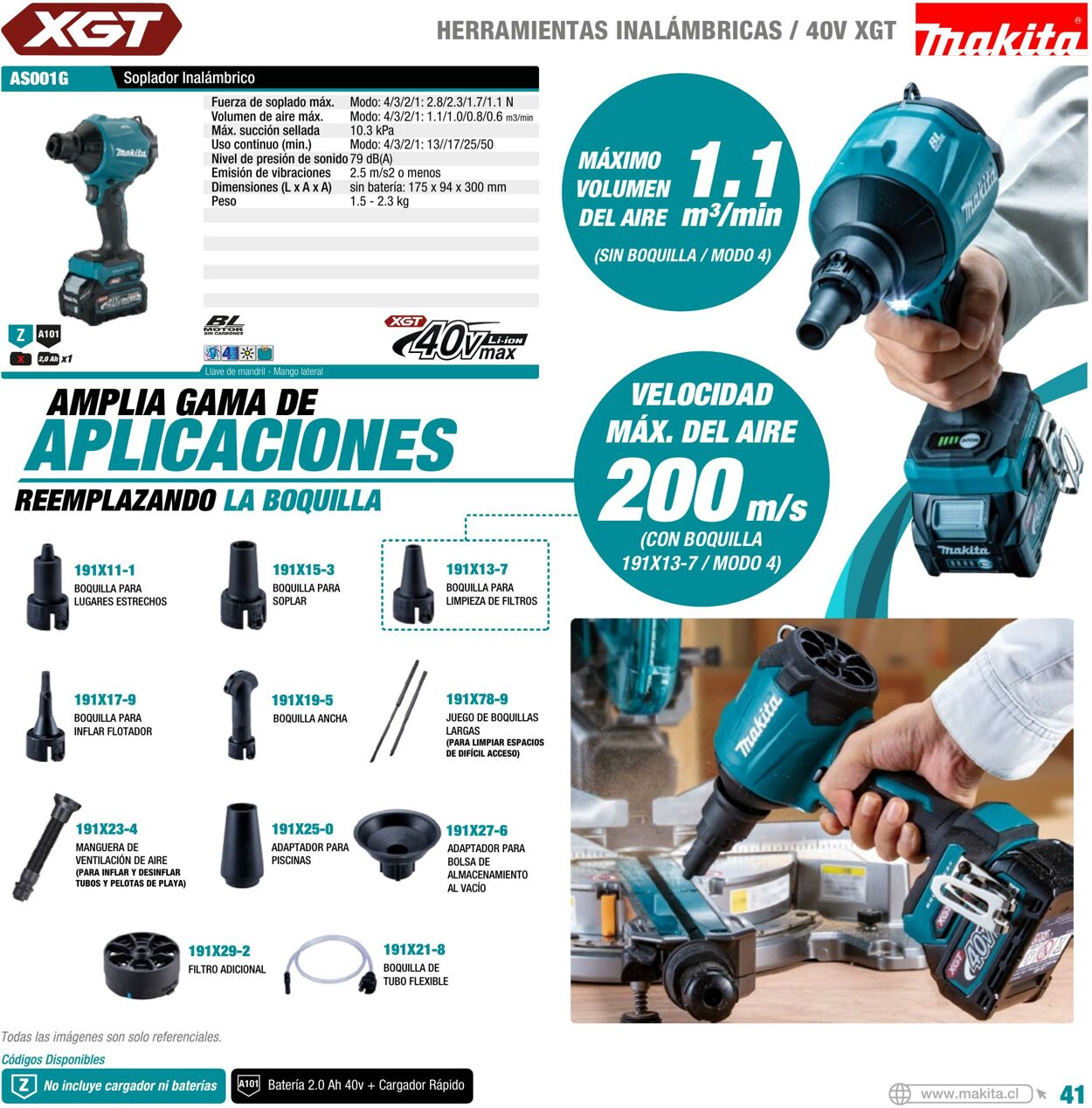 Catálogo Makita 01.01.2022 - 31.12.2022