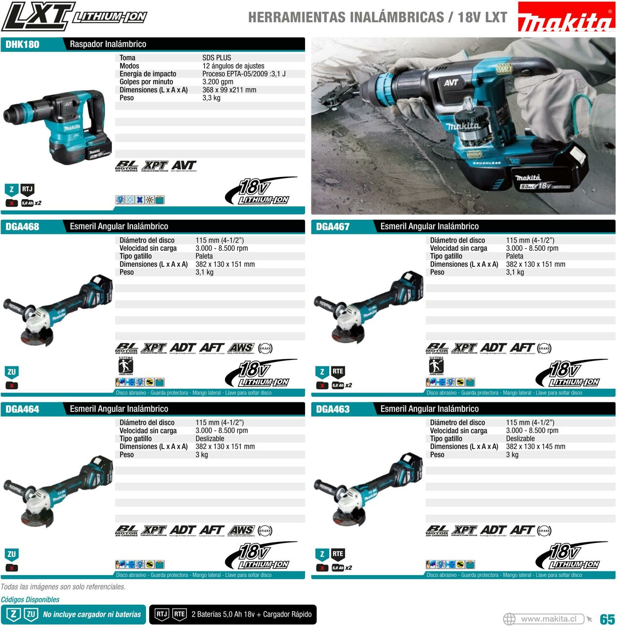 Catálogo Makita 01.01.2022 - 31.12.2022