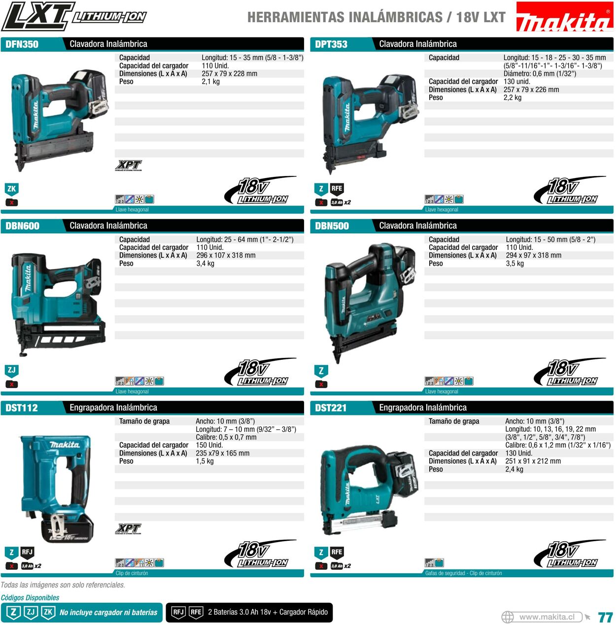 Catálogo Makita 01.01.2022 - 31.12.2022