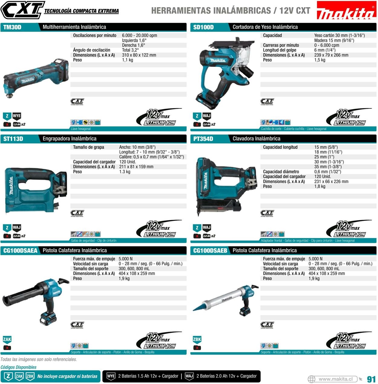 Catálogo Makita 01.01.2022 - 31.12.2022