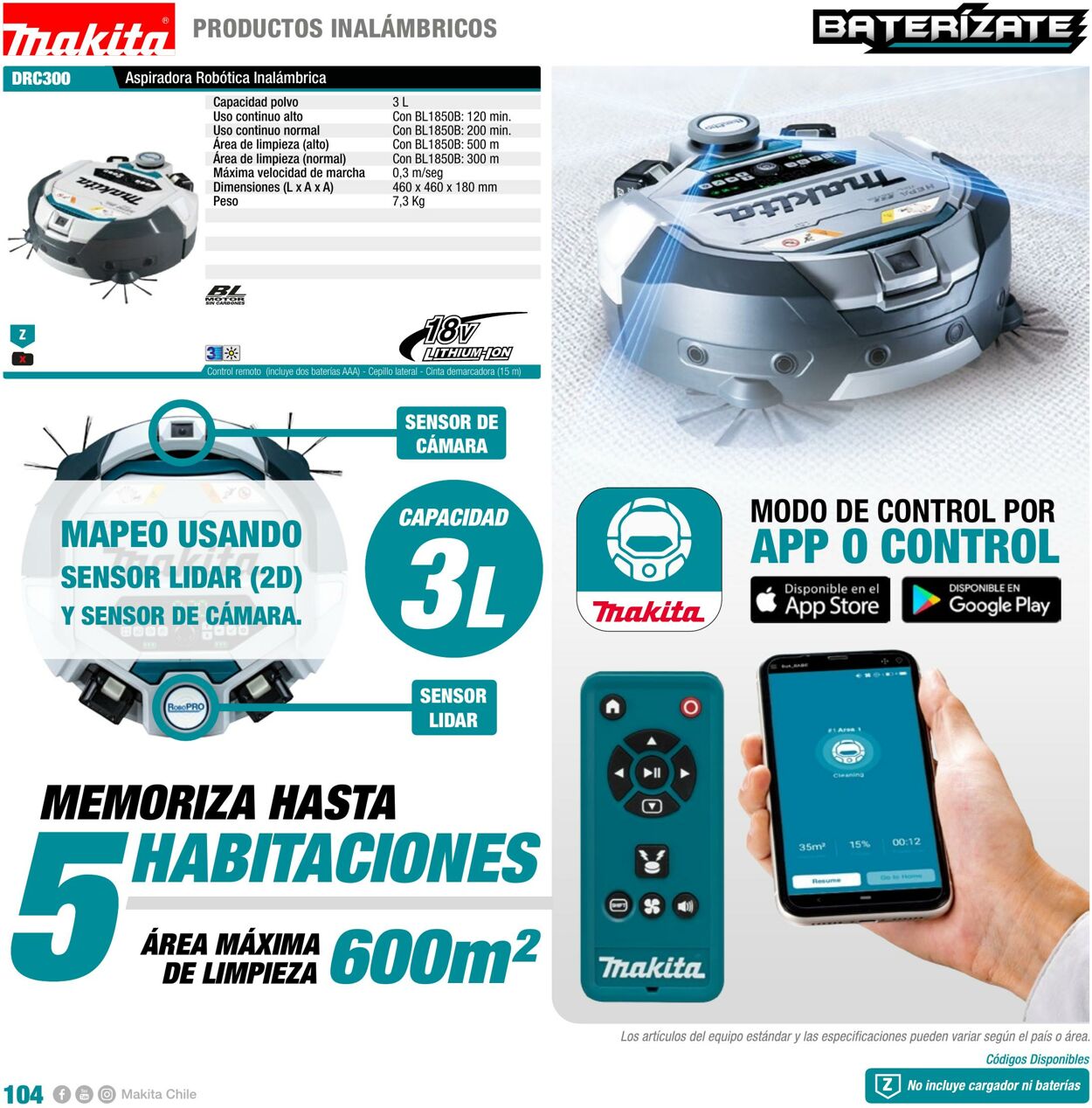 Catálogo Makita 01.01.2022 - 31.12.2022