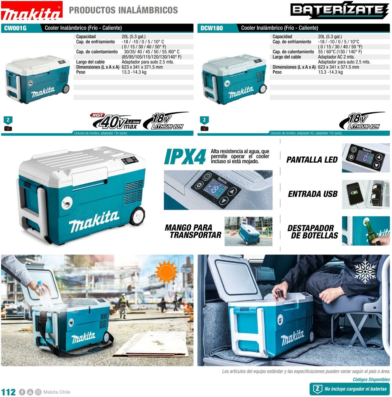 Catálogo Makita 01.01.2022 - 31.12.2022