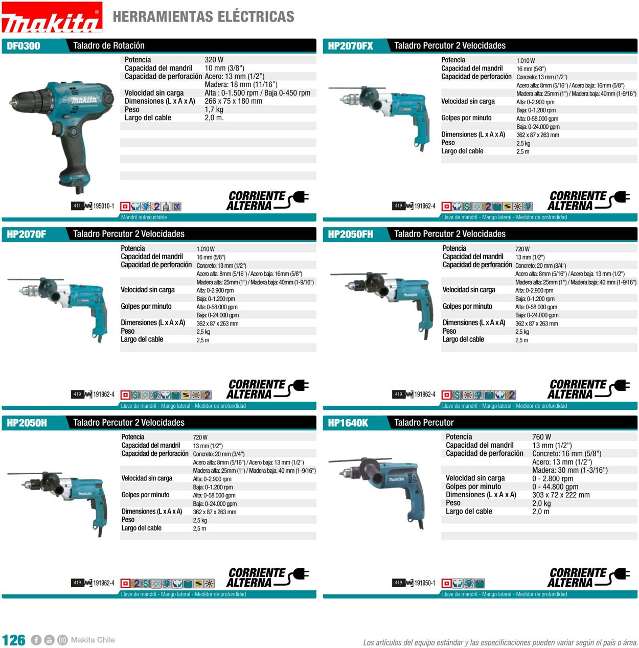 Catálogo Makita 01.01.2022 - 31.12.2022