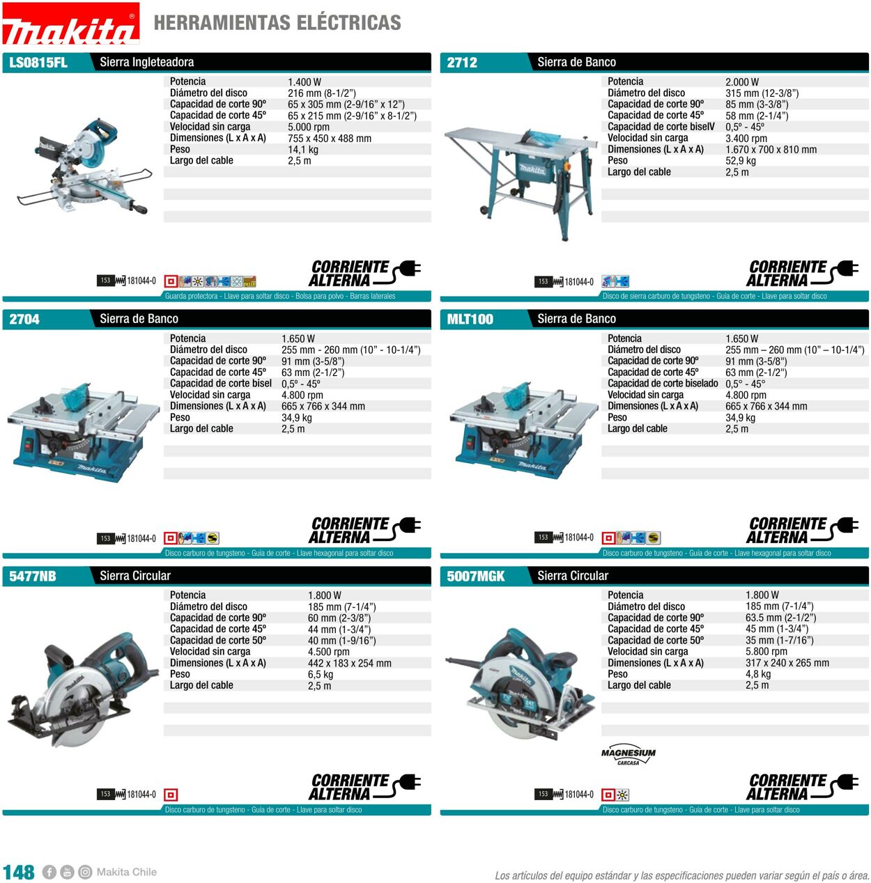 Catálogo Makita 01.01.2022 - 31.12.2022