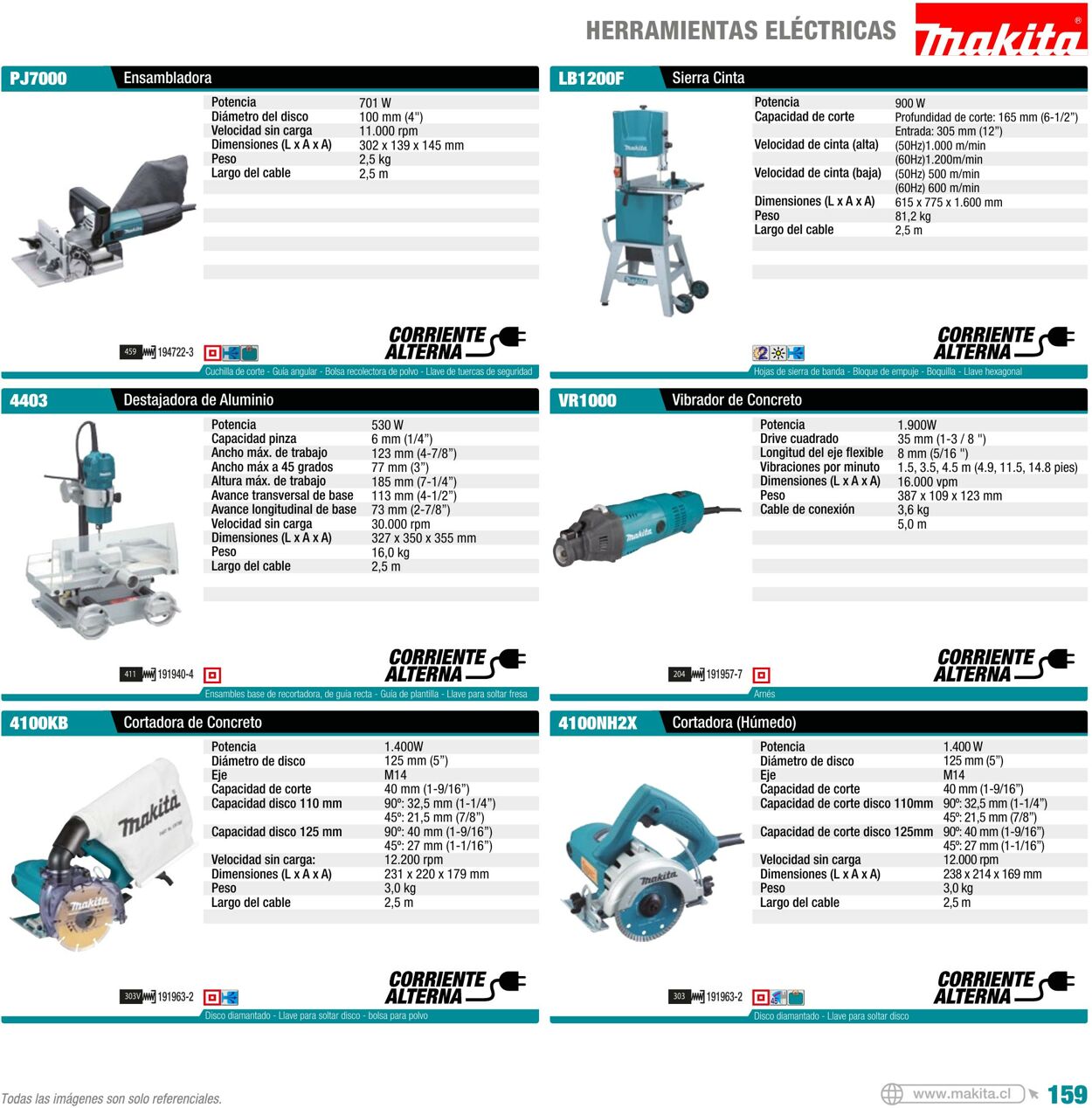 Catálogo Makita 01.01.2022 - 31.12.2022