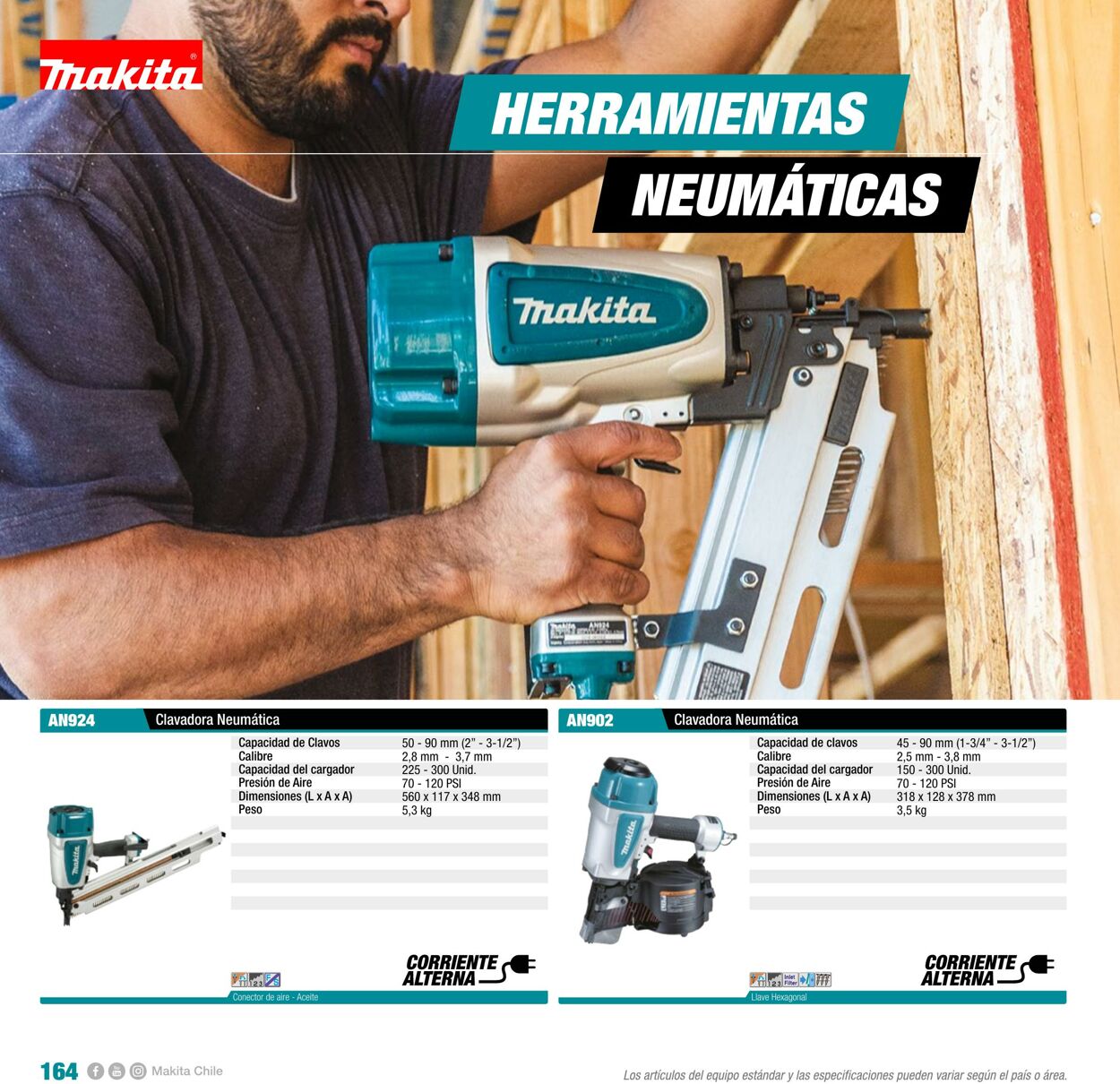 Catálogo Makita 01.01.2022 - 31.12.2022