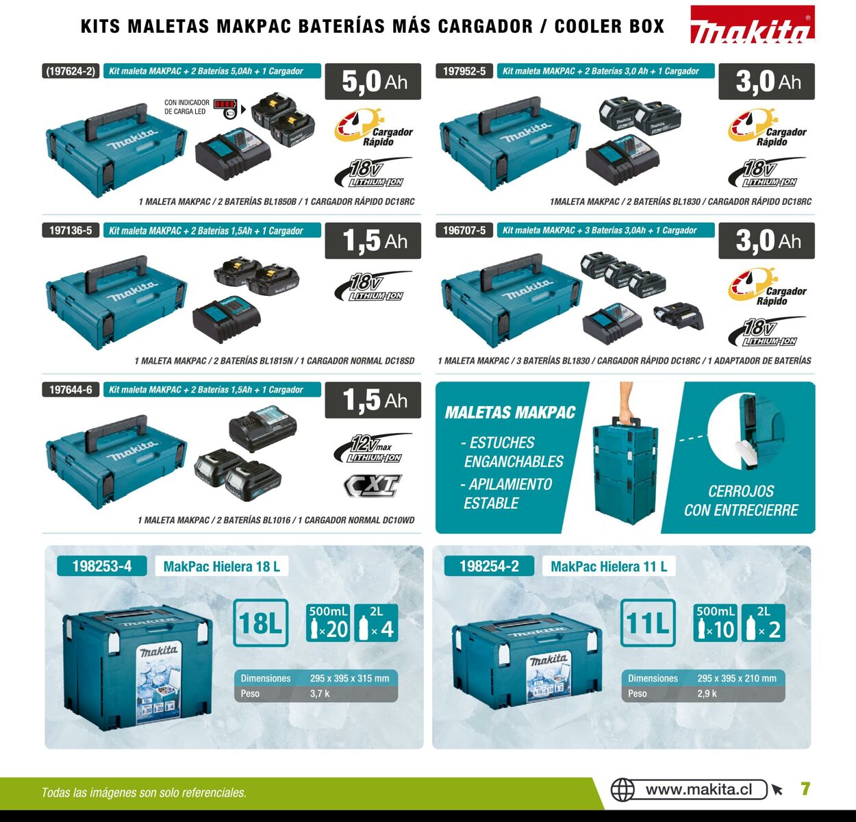 Catálogo Makita 01.01.2020 - 31.12.2020