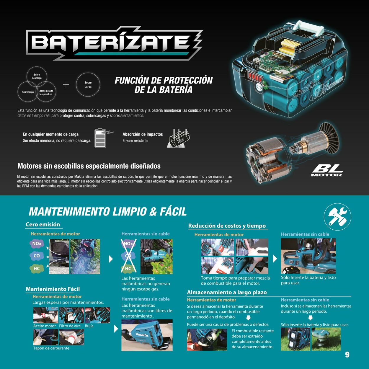 Catálogo Makita 01.01.2020 - 31.12.2020