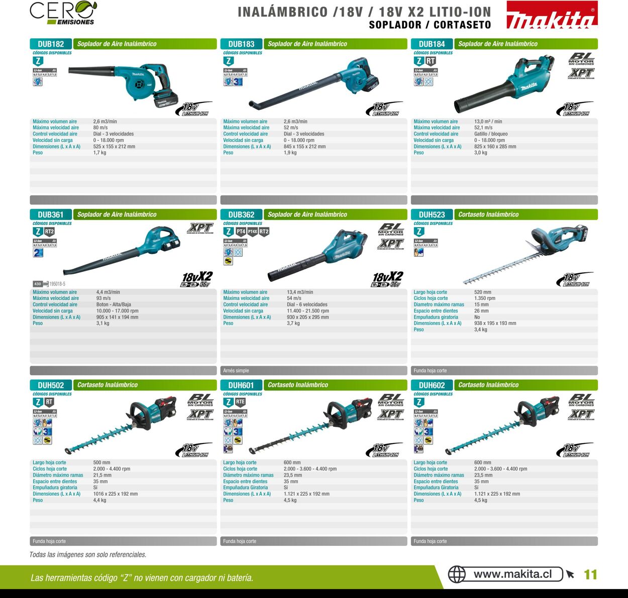 Catálogo Makita 01.01.2020 - 31.12.2020