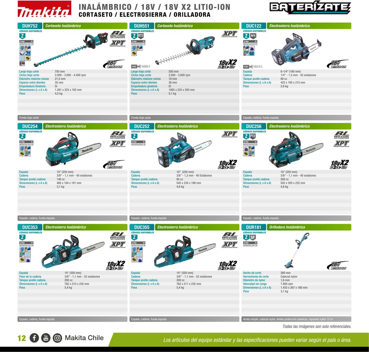 Catálogo Makita 01.01.2020 - 31.12.2020