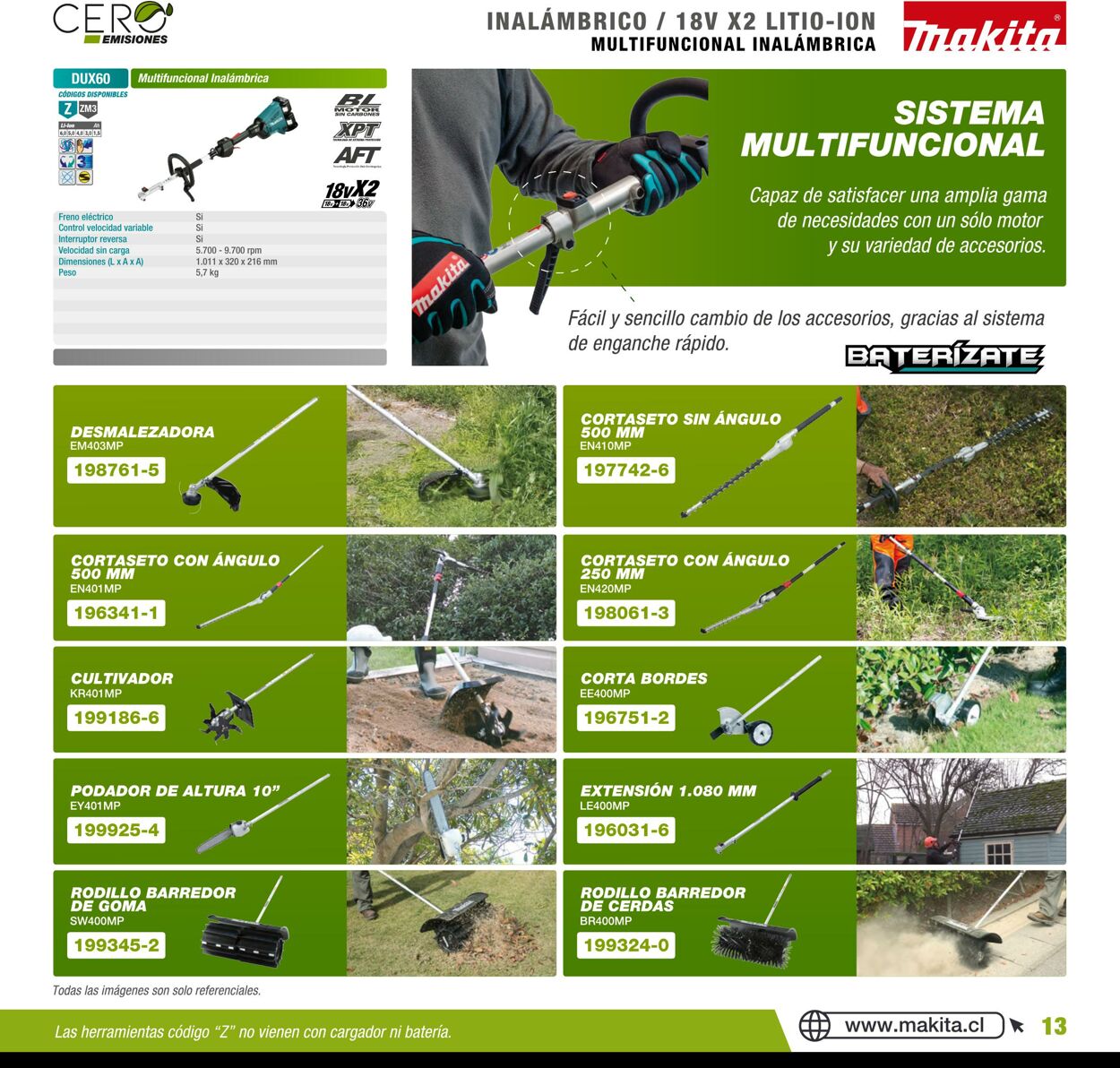 Catálogo Makita 01.01.2020 - 31.12.2020