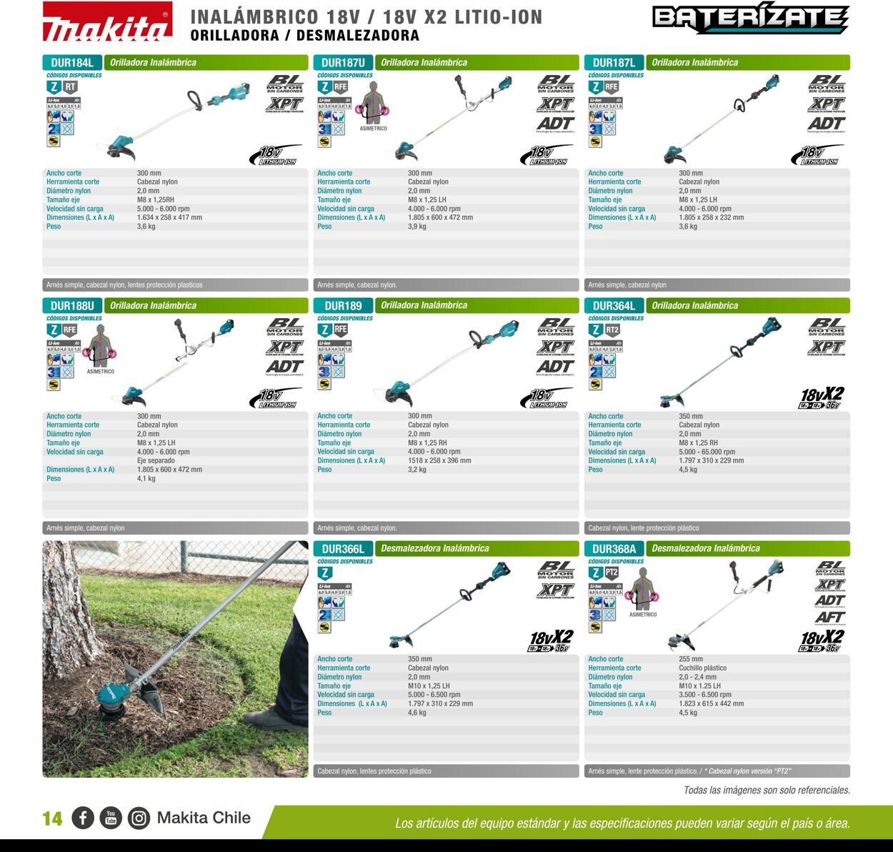 Catálogo Makita 01.01.2020 - 31.12.2020