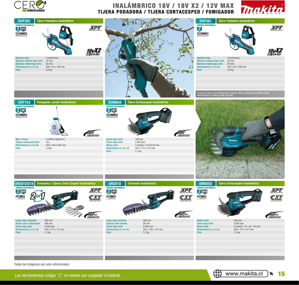 Catálogo Makita 01.01.2020 - 31.12.2020