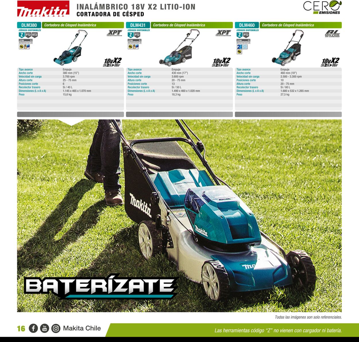 Catálogo Makita 01.01.2020 - 31.12.2020