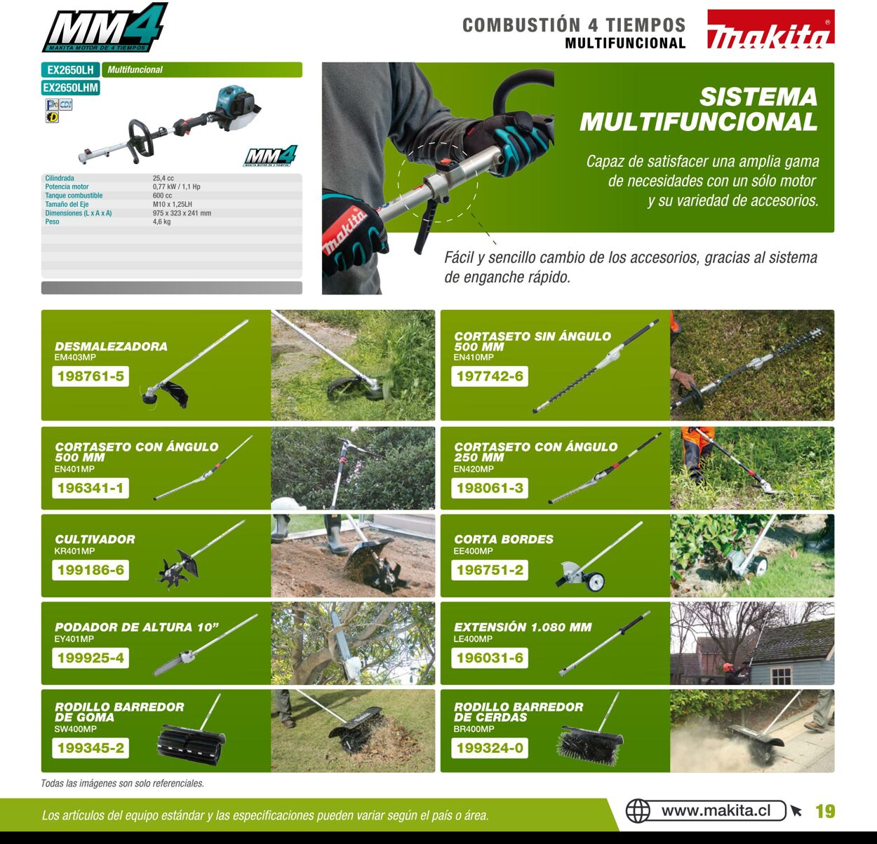 Catálogo Makita 01.01.2020 - 31.12.2020