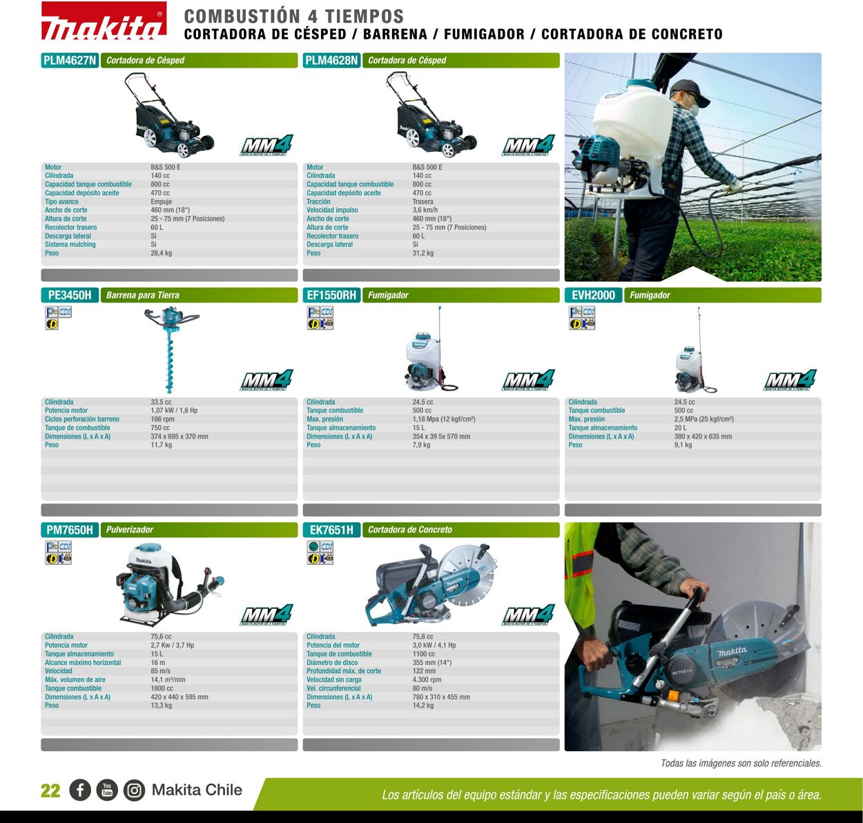 Catálogo Makita 01.01.2020 - 31.12.2020