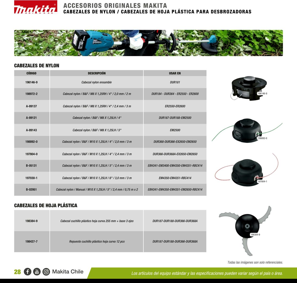 Catálogo Makita 01.01.2020 - 31.12.2020