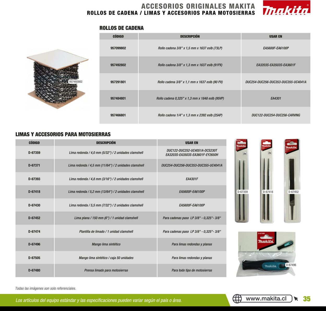 Catálogo Makita 01.01.2020 - 31.12.2020