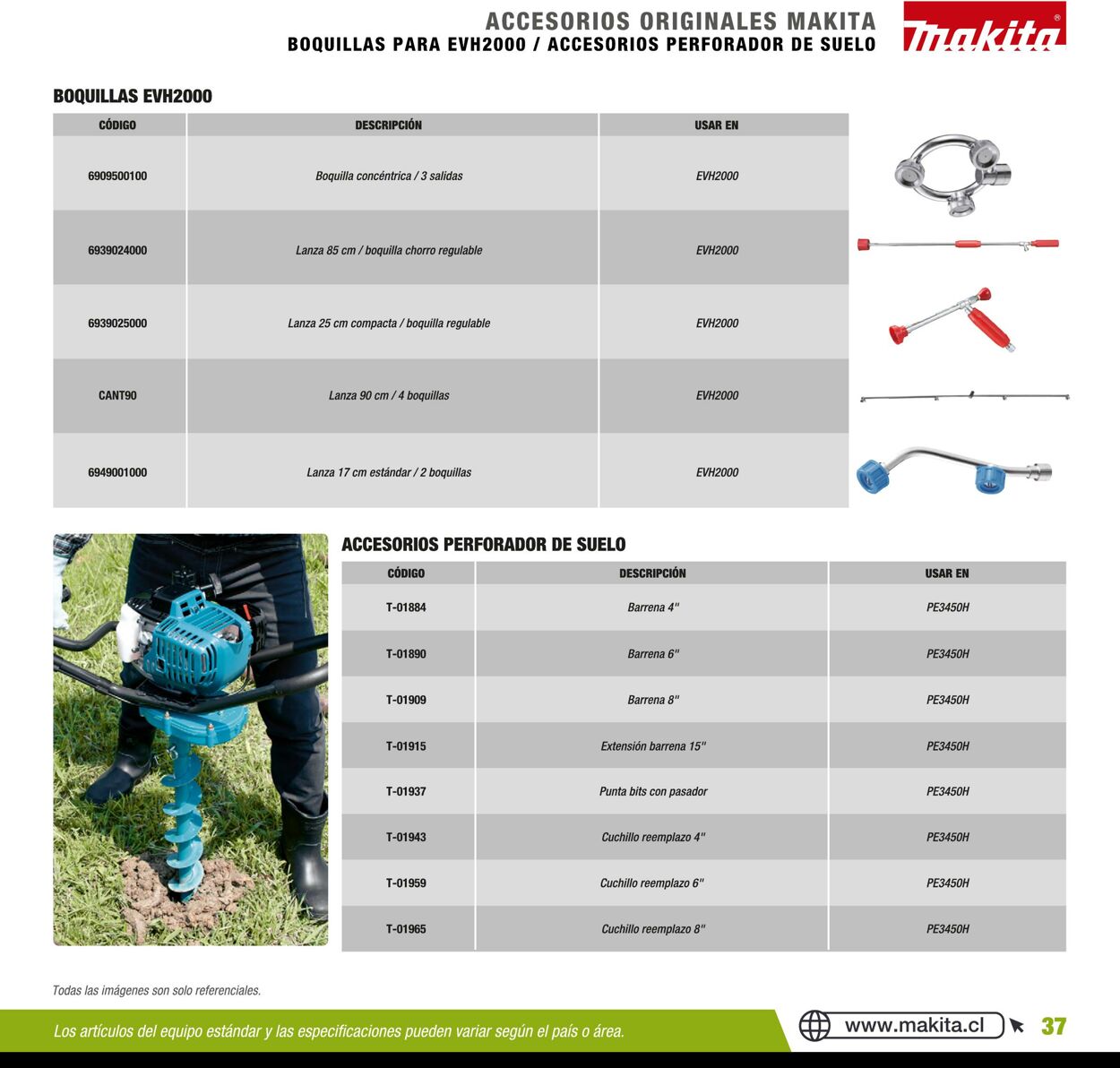 Catálogo Makita 01.01.2020 - 31.12.2020