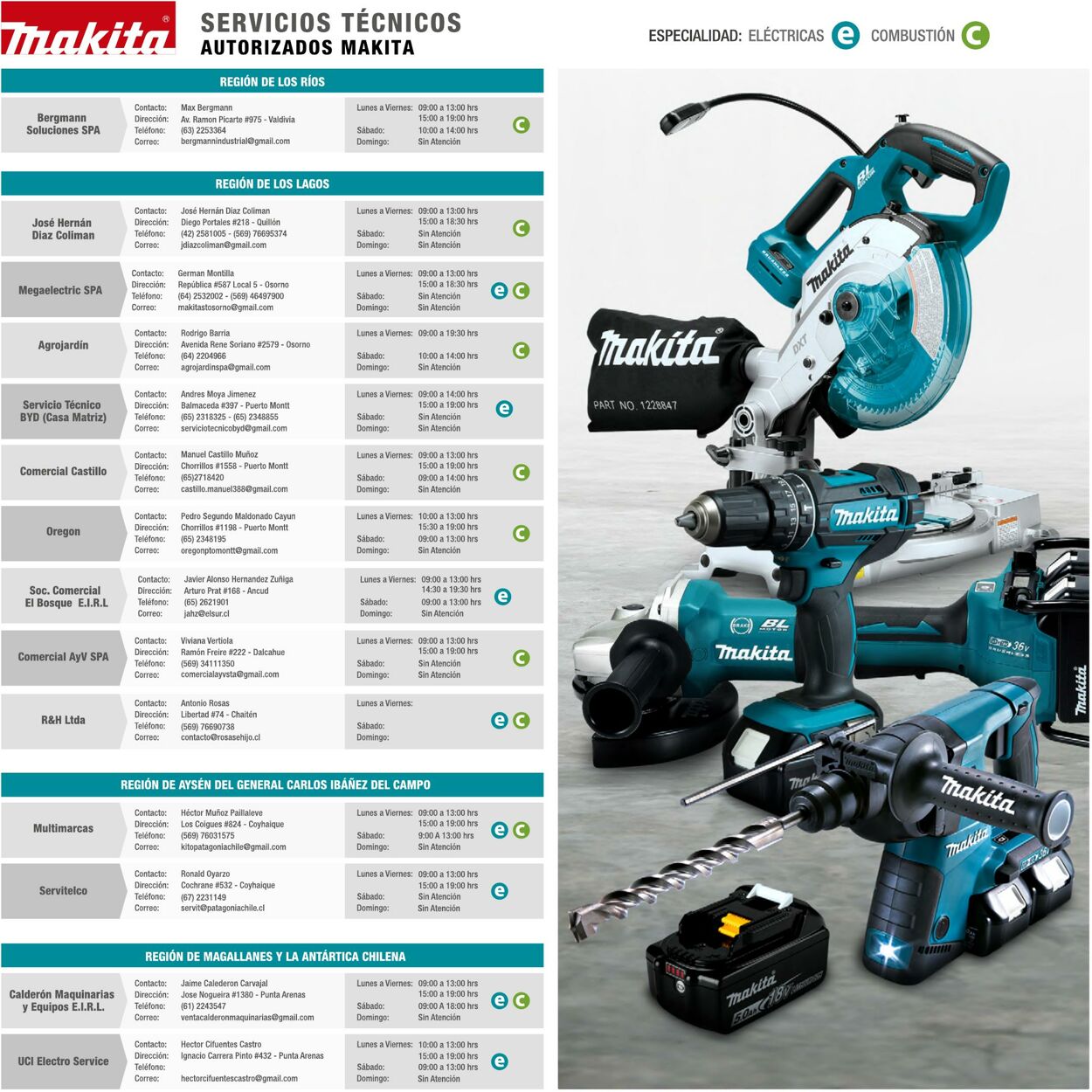 Catálogo Makita 01.01.2020 - 31.12.2020