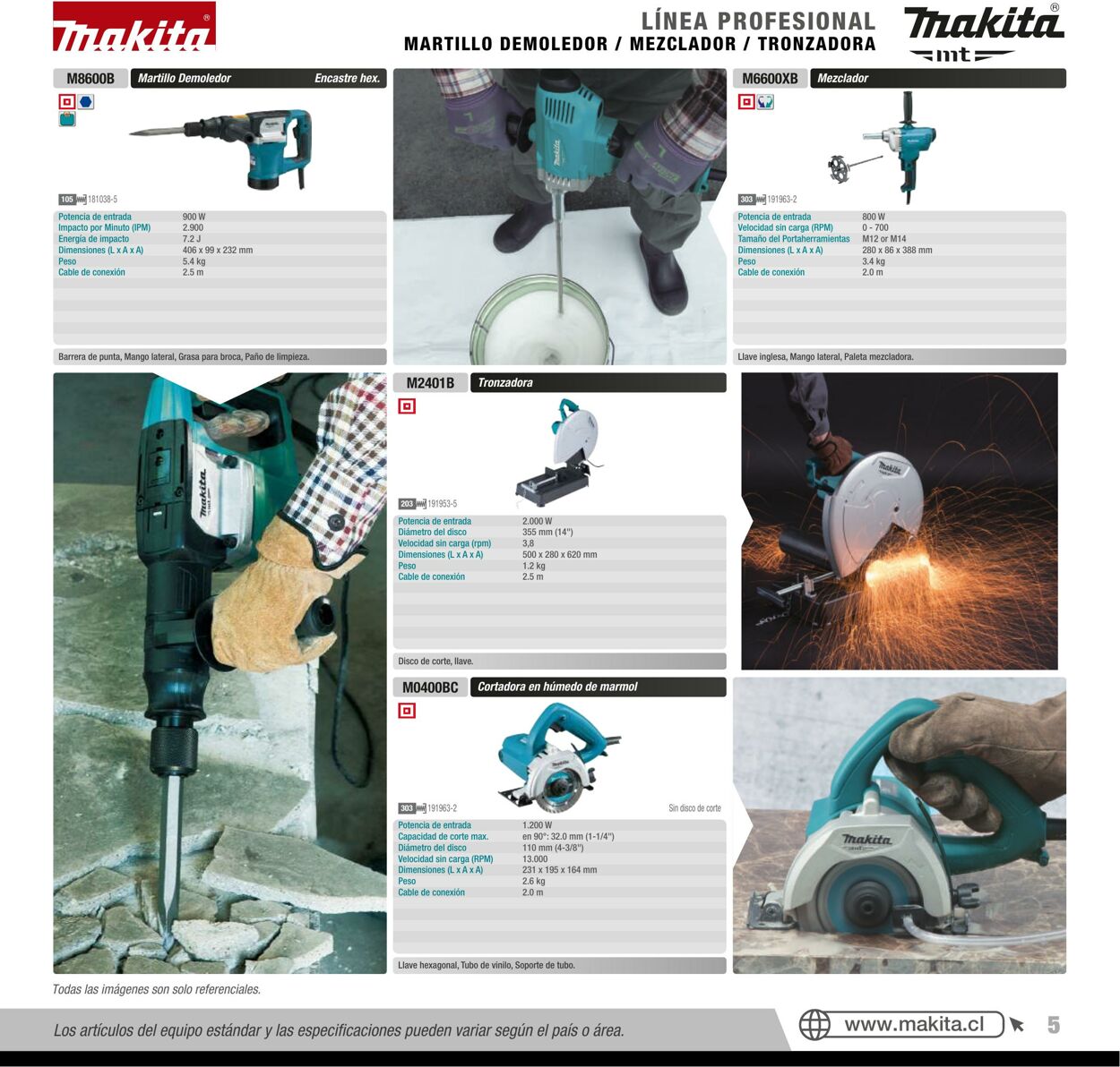Catálogo Makita 01.01.2021 - 31.12.2021
