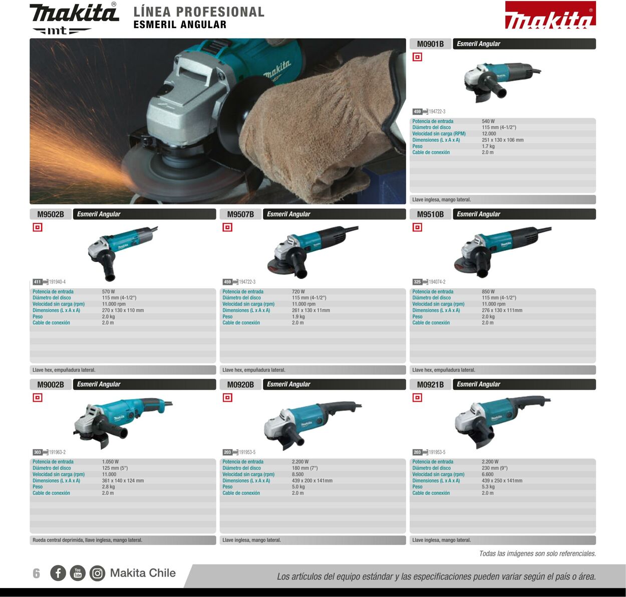 Catálogo Makita 01.01.2021 - 31.12.2021
