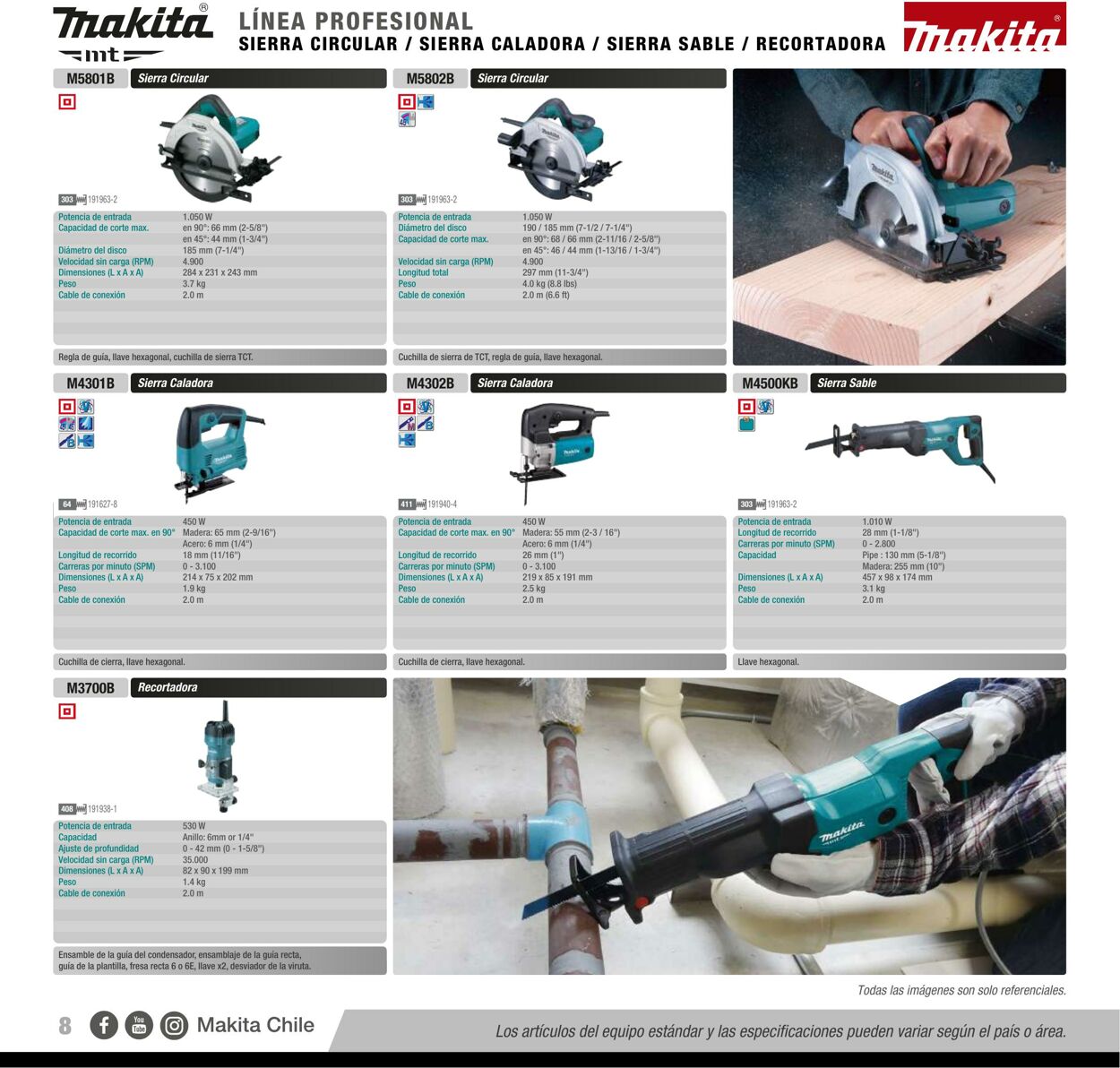 Catálogo Makita 01.01.2021 - 31.12.2021