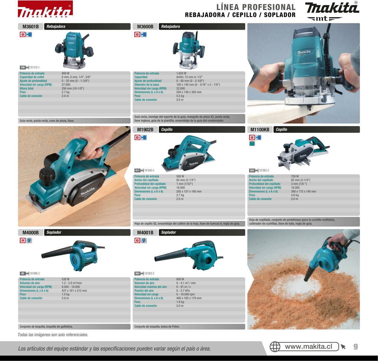 Catálogo Makita 01.01.2021 - 31.12.2021
