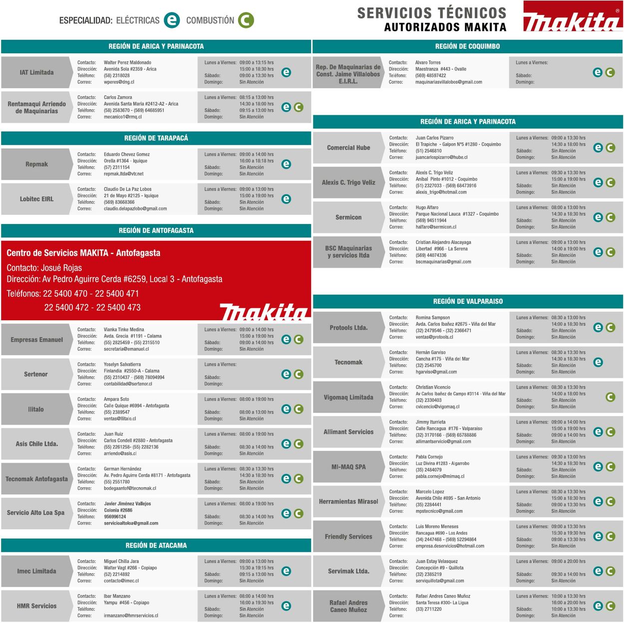 Catálogo Makita 01.01.2021 - 31.12.2021