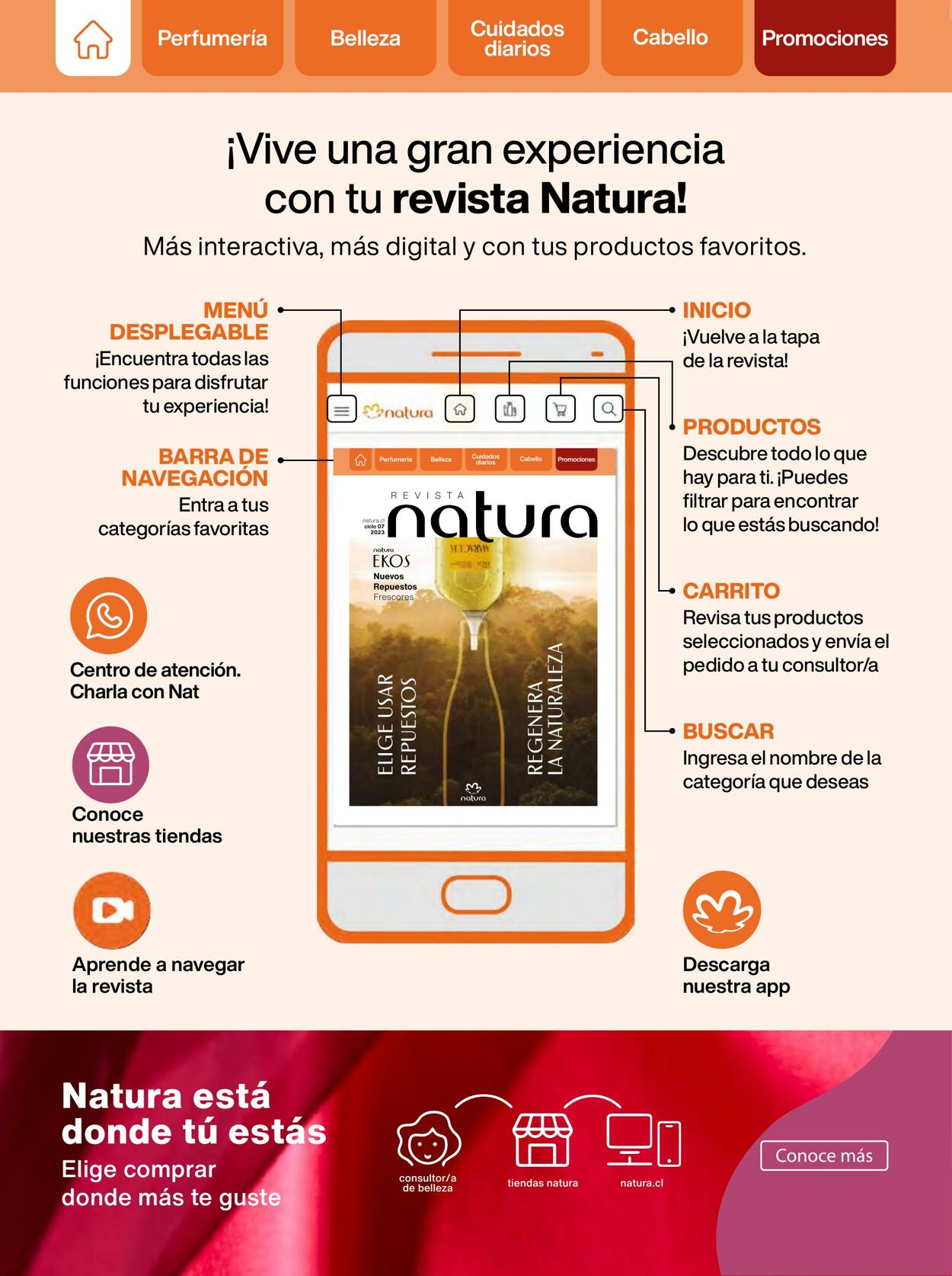 Catálogo Natura 01.04.2023 - 15.04.2023